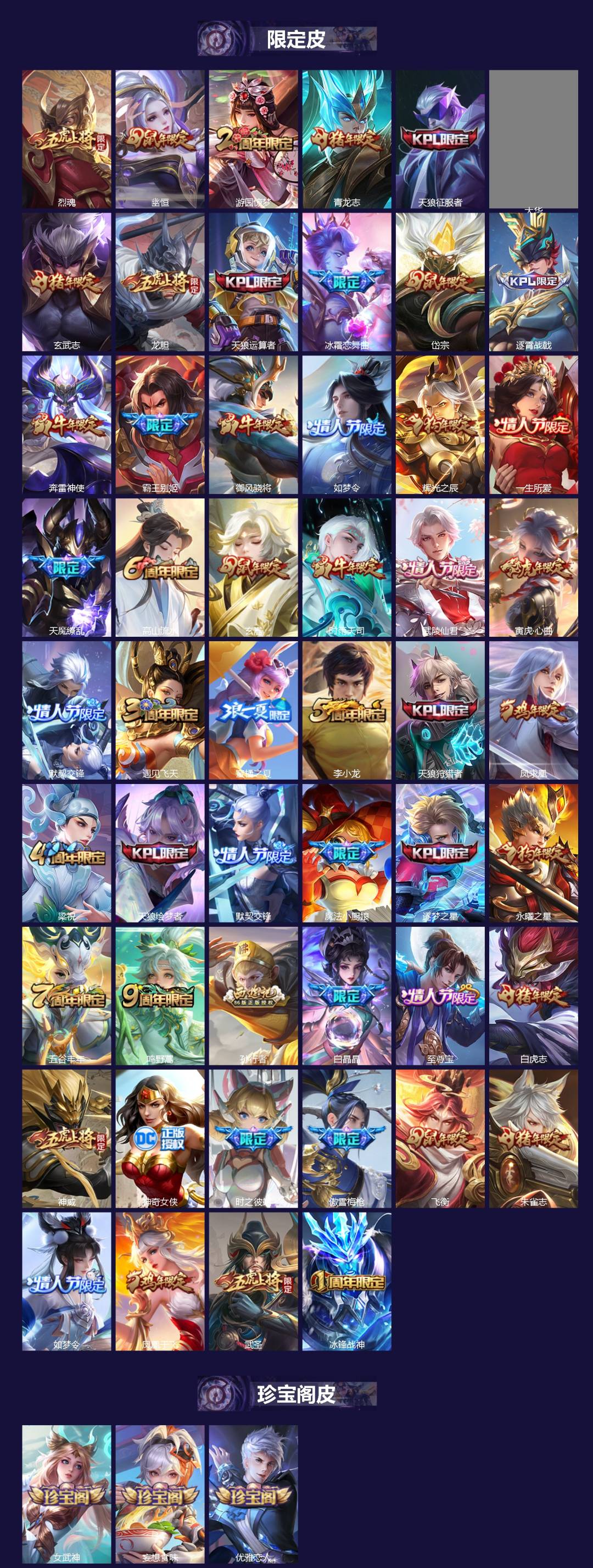 WZCMW4209870王者荣耀账号详情图2