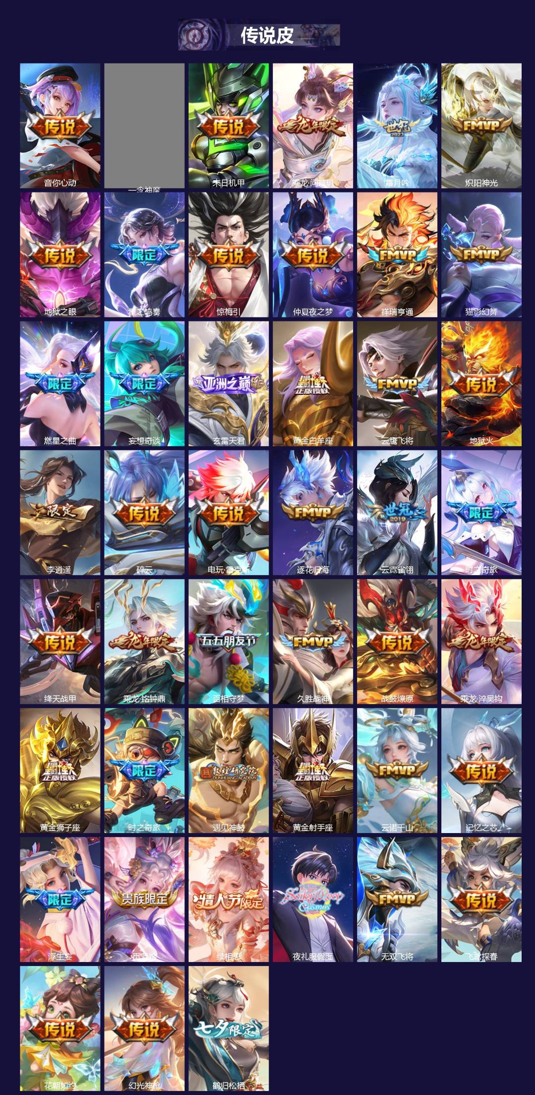 WZQM4204156王者荣耀账号详情图3