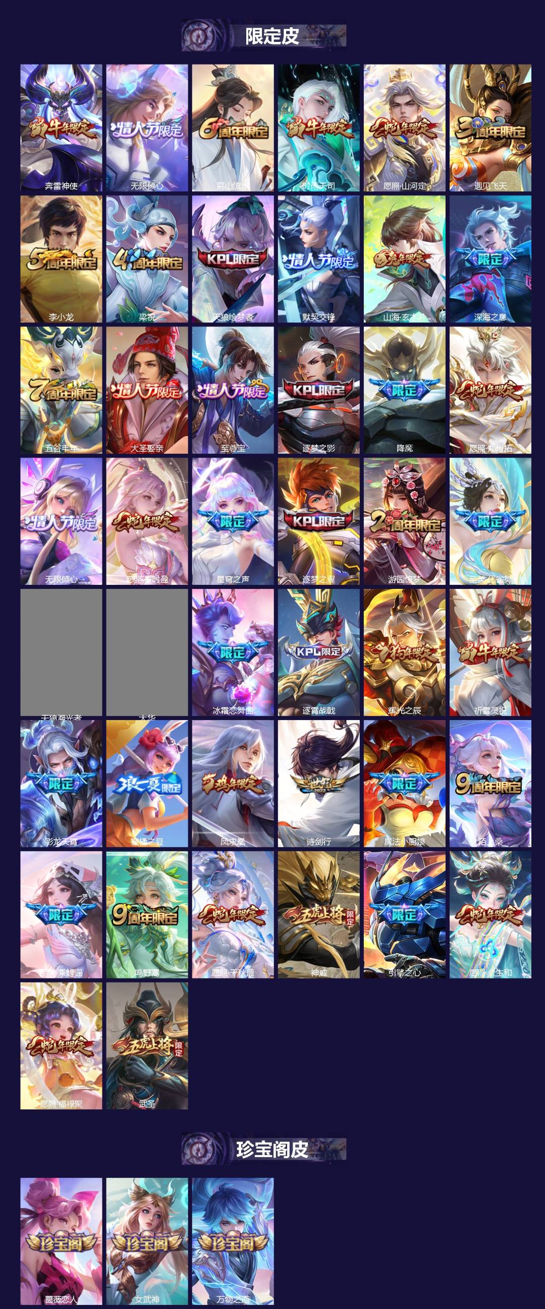 WZQM4204156王者荣耀账号详情图4