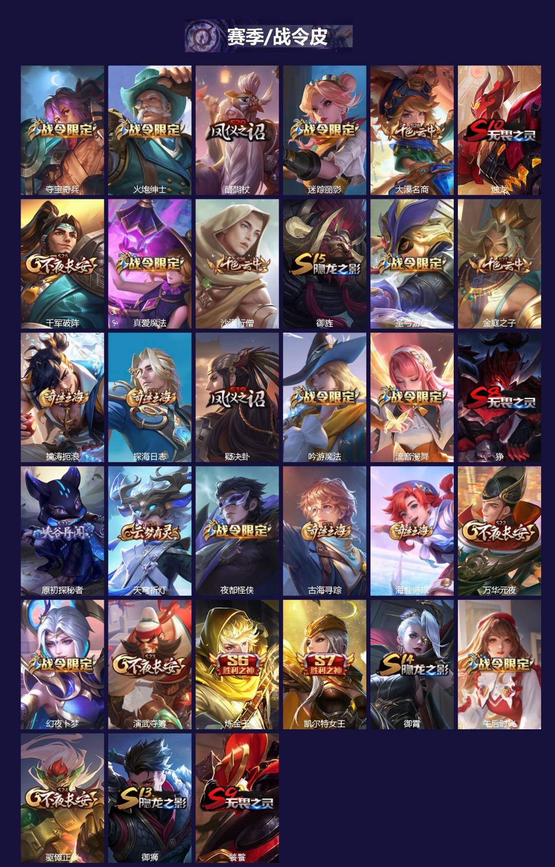 WZQM4204157王者荣耀账号详情图3