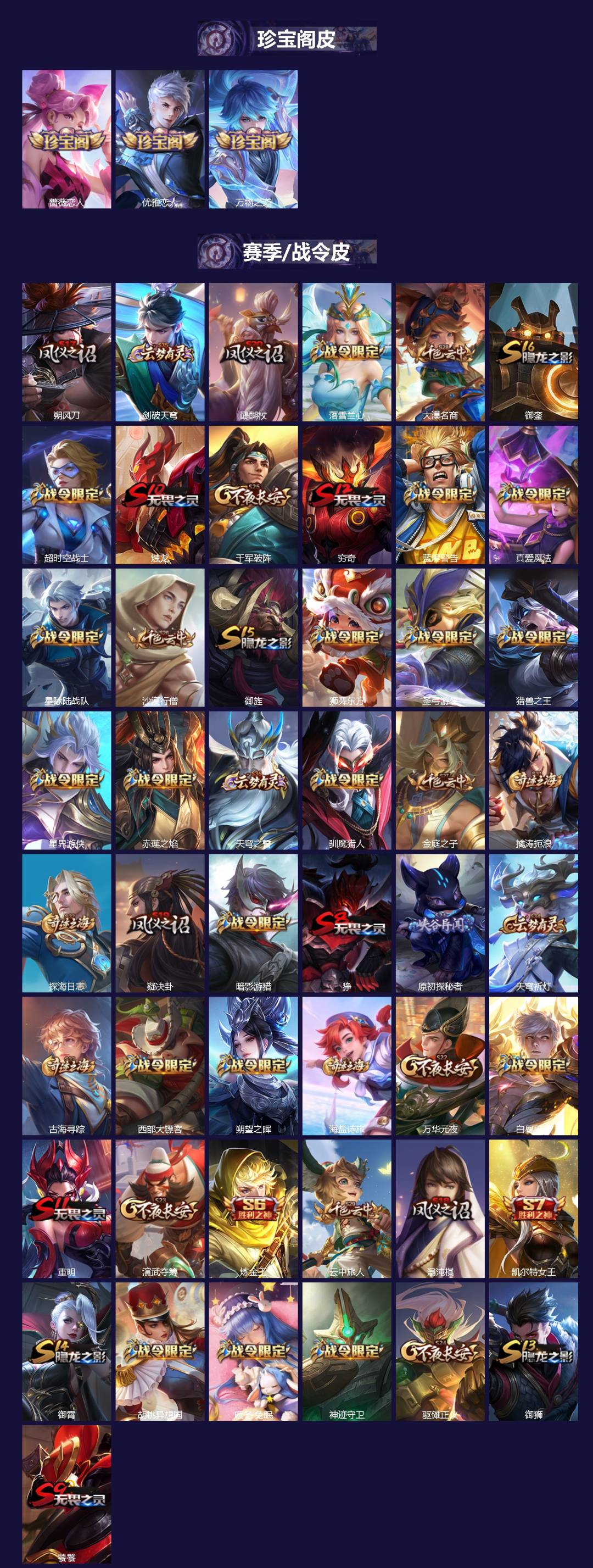 WZQM4204163王者荣耀账号详情图3