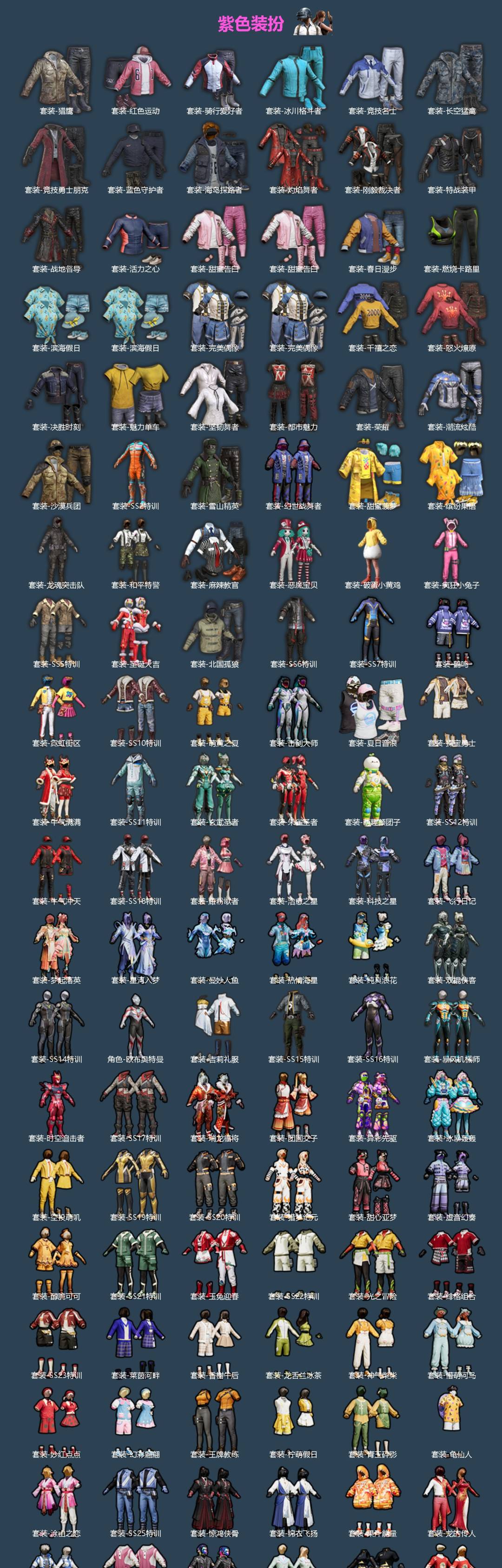 HPCMW4115480和平精英账号详情图2