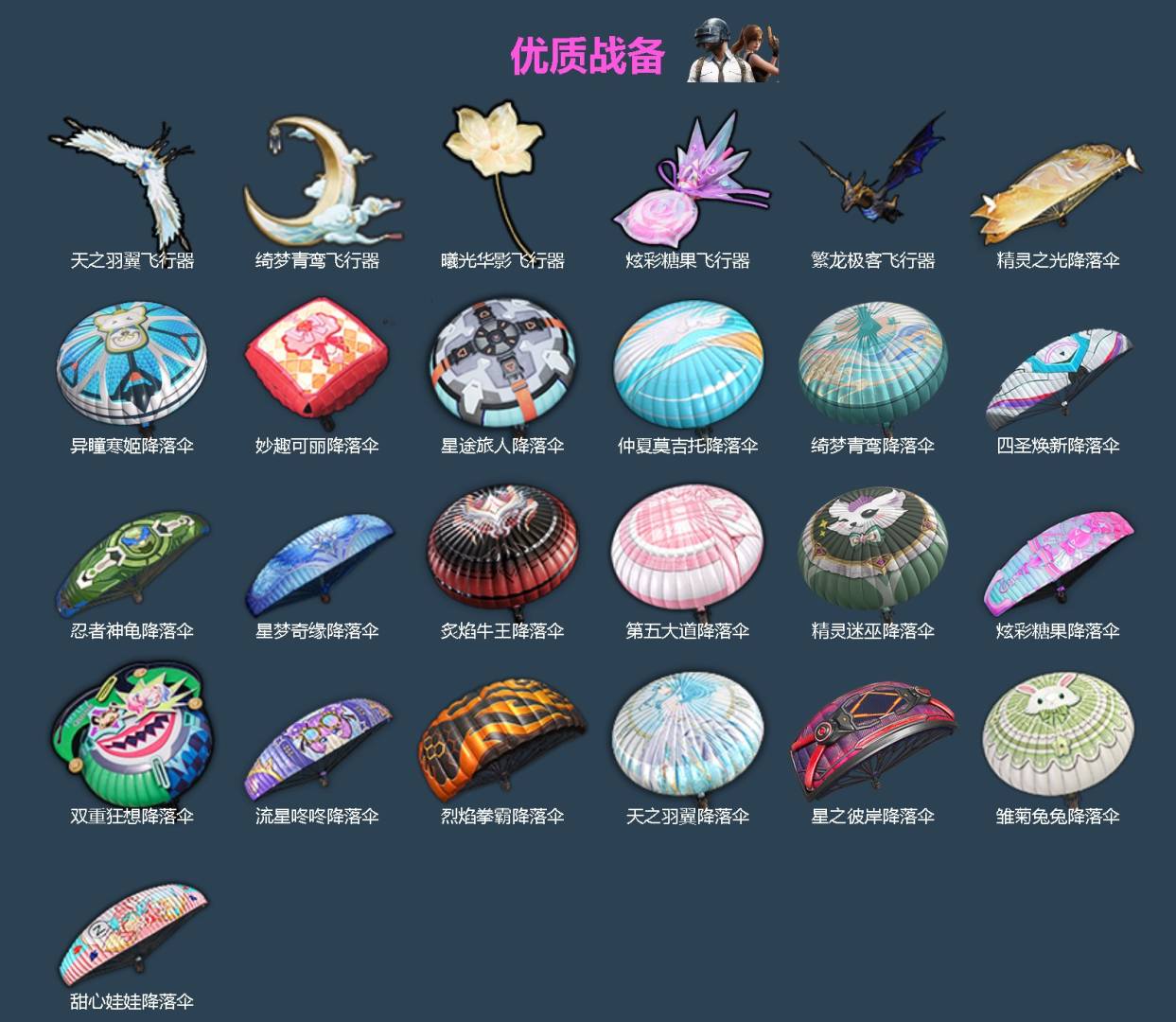 HPCMW4115480和平精英账号详情图4