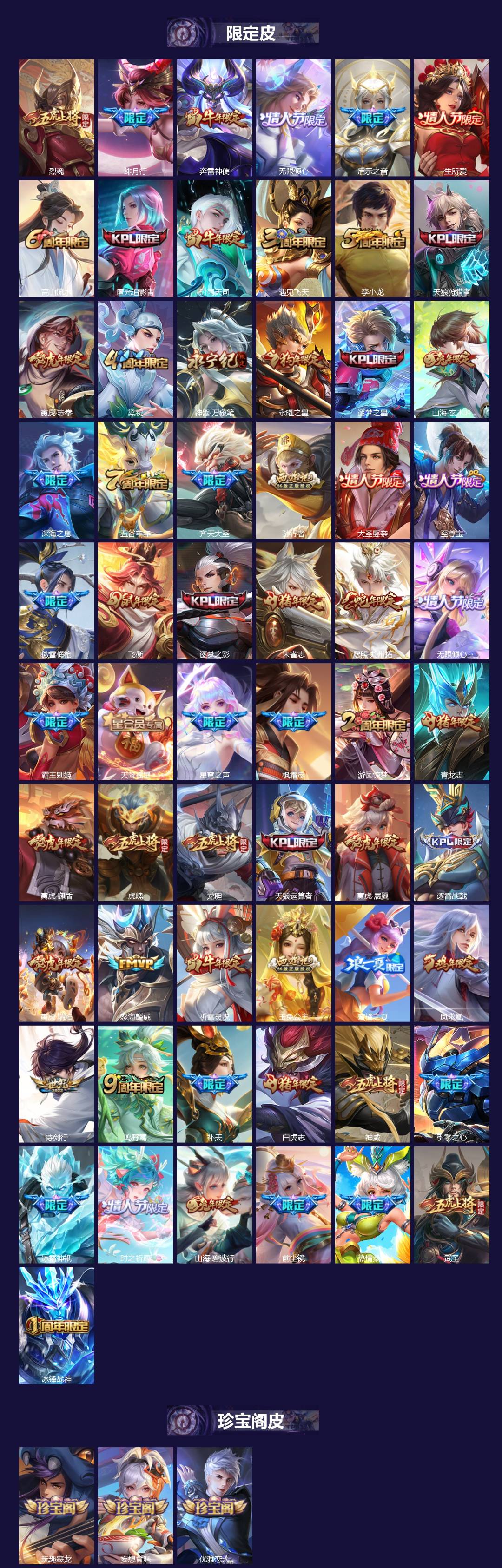 WZQM4204242王者荣耀账号详情图4