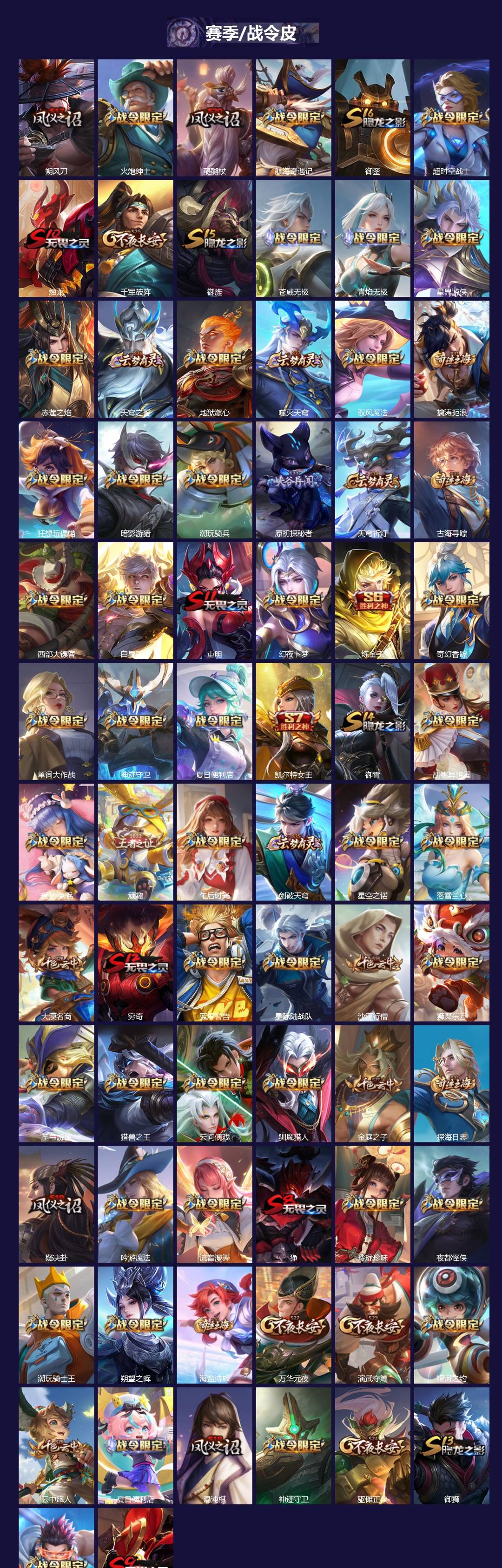 WZQM4204242王者荣耀账号详情图5