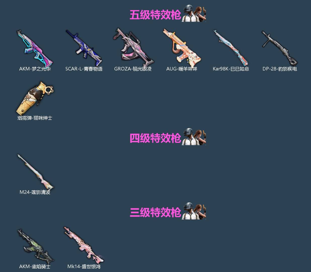 HPCMW4115510和平精英账号详情图2 HPCMW4115510和平精英账号详情图2