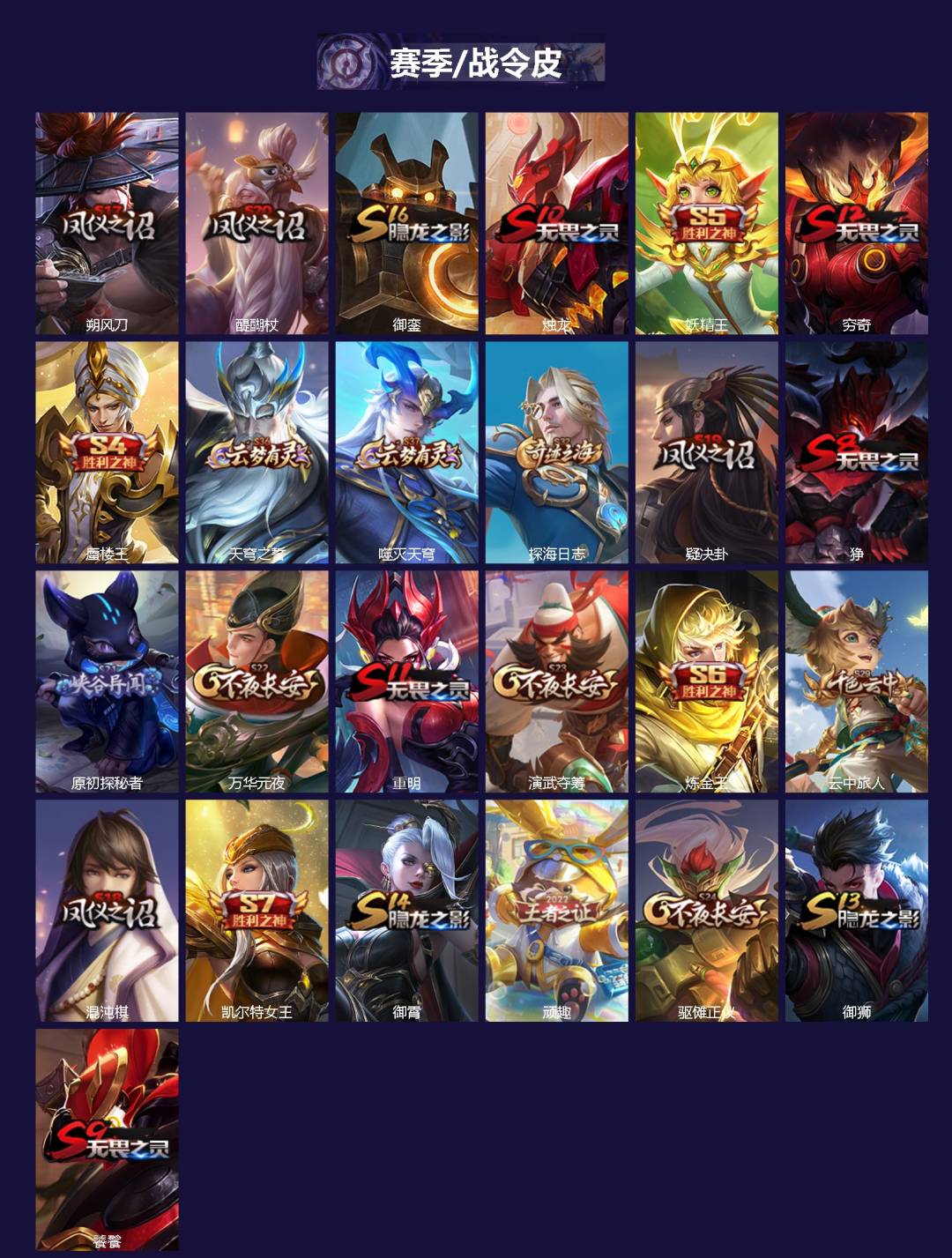 WZQM4204332王者荣耀账号详情图3