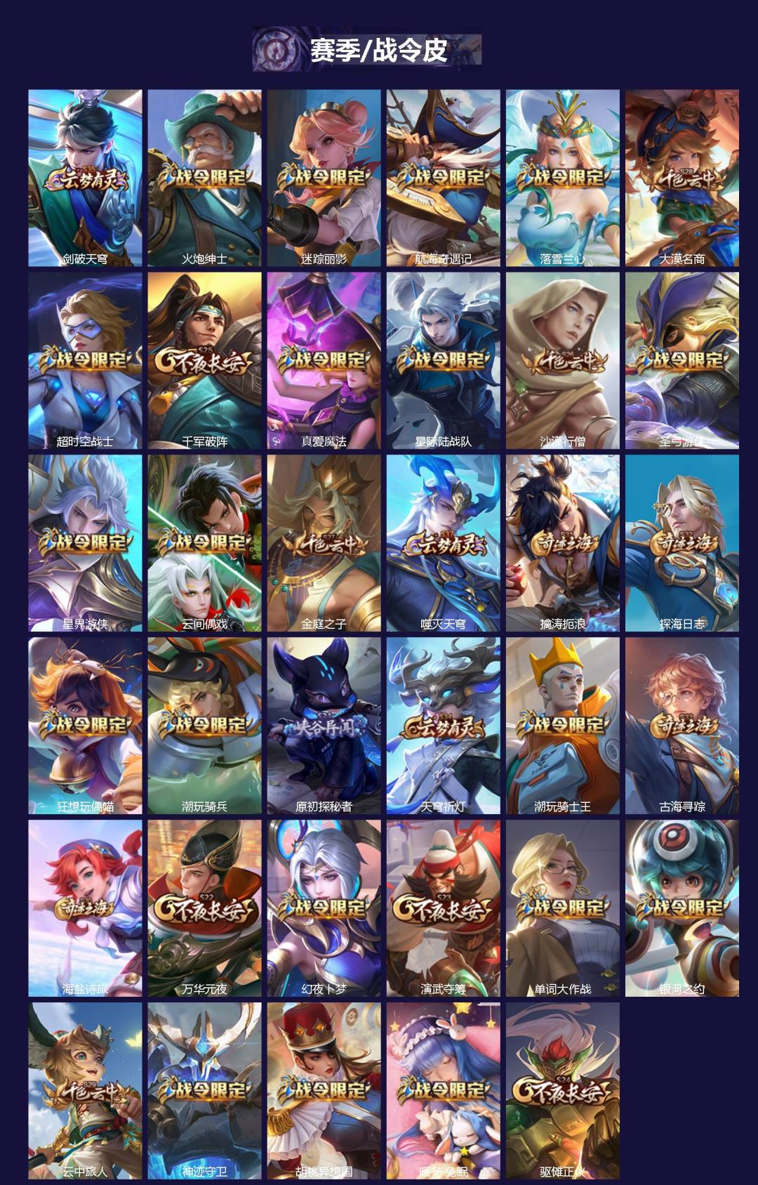 WZQM4204469王者荣耀账号详情图3