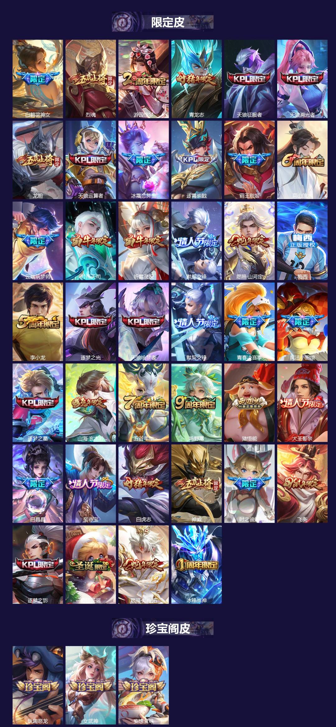 WZQM4204479王者荣耀账号详情图3