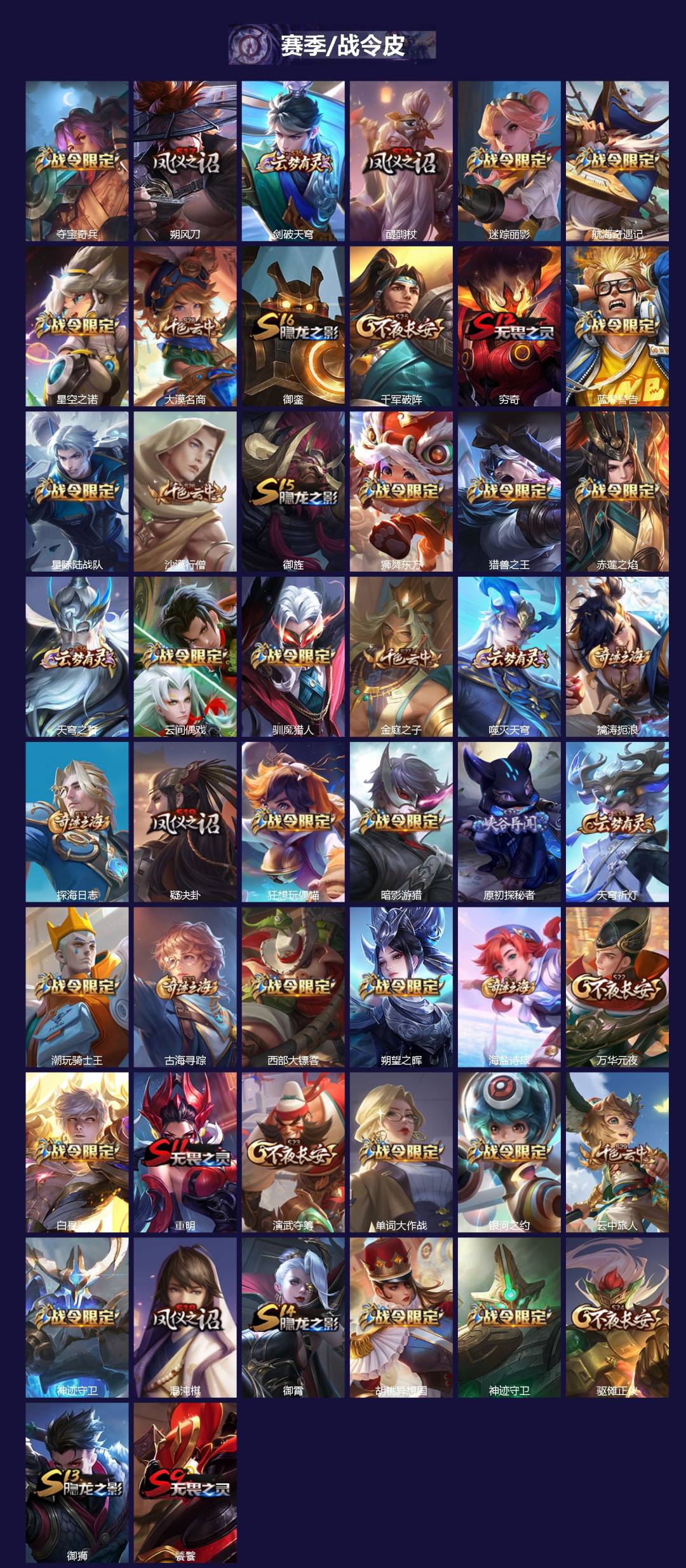 WZQM4204479王者荣耀账号详情图4