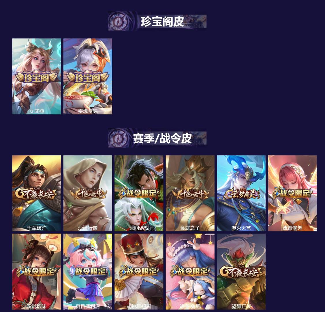 WZQM4204541王者荣耀账号详情图4