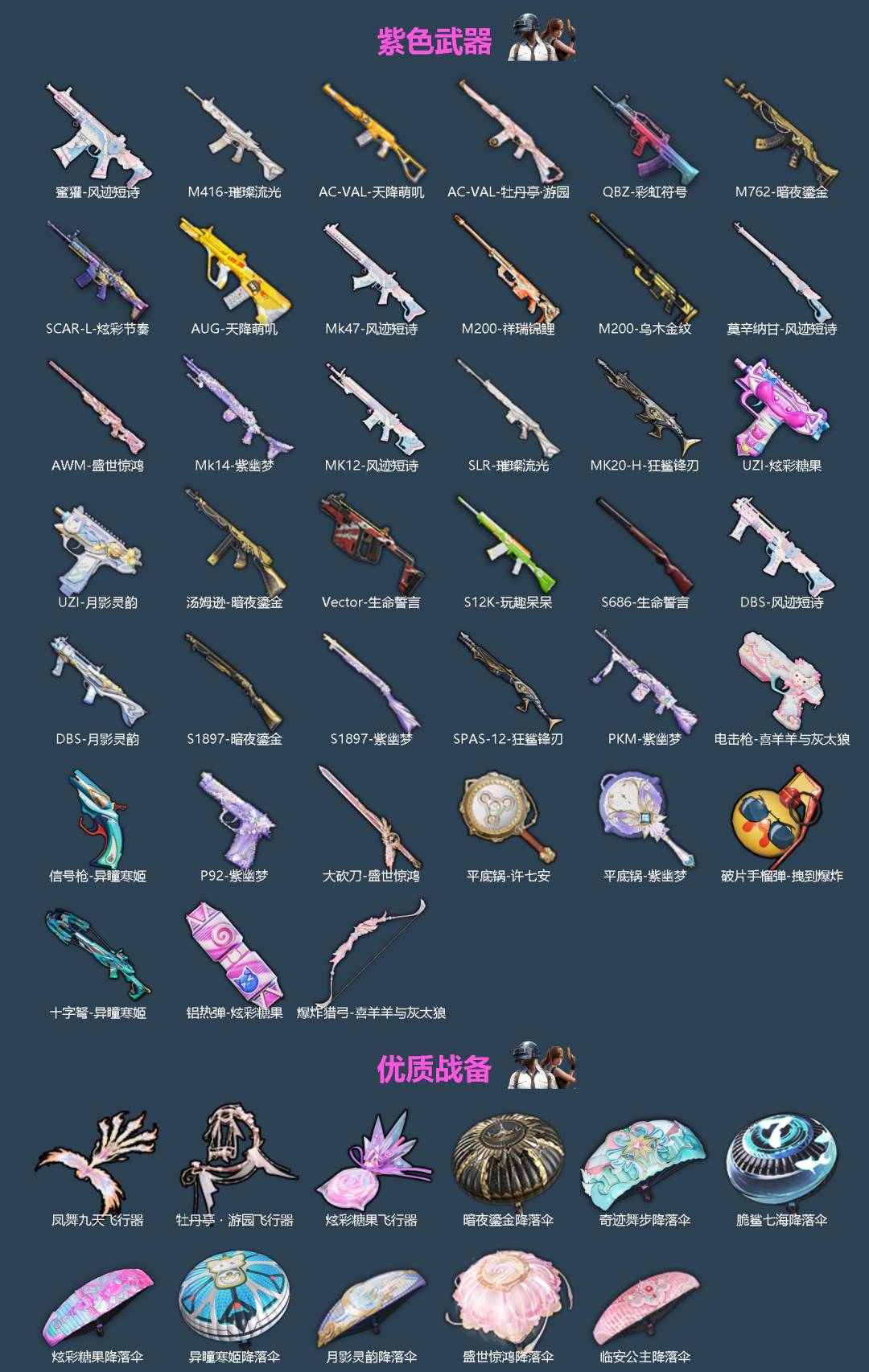 HPQM4112005和平精英账号详情图4