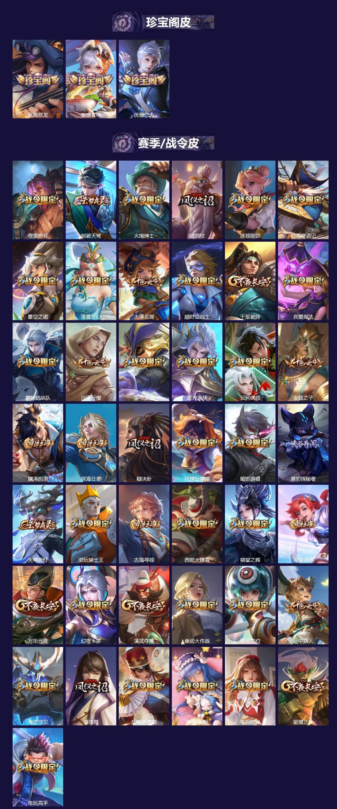 WZQM4204858王者荣耀账号详情图3