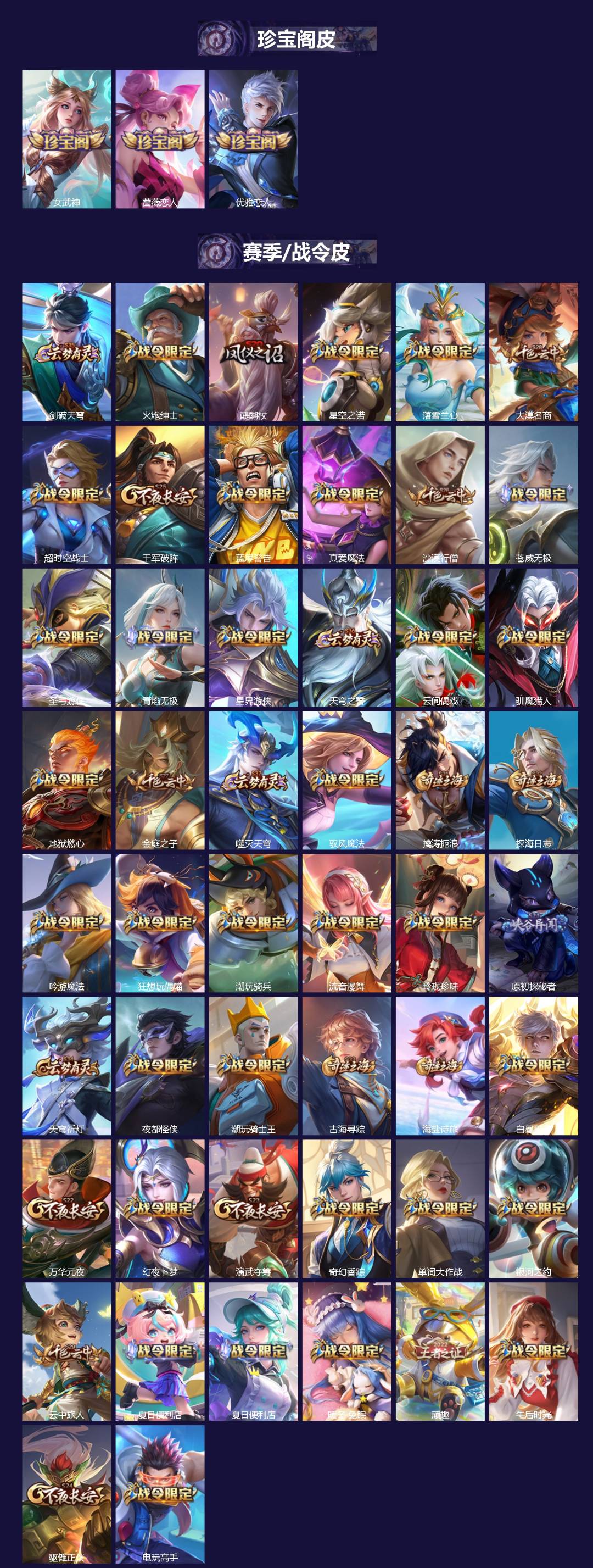 WZCMW4201576王者荣耀账号详情图2