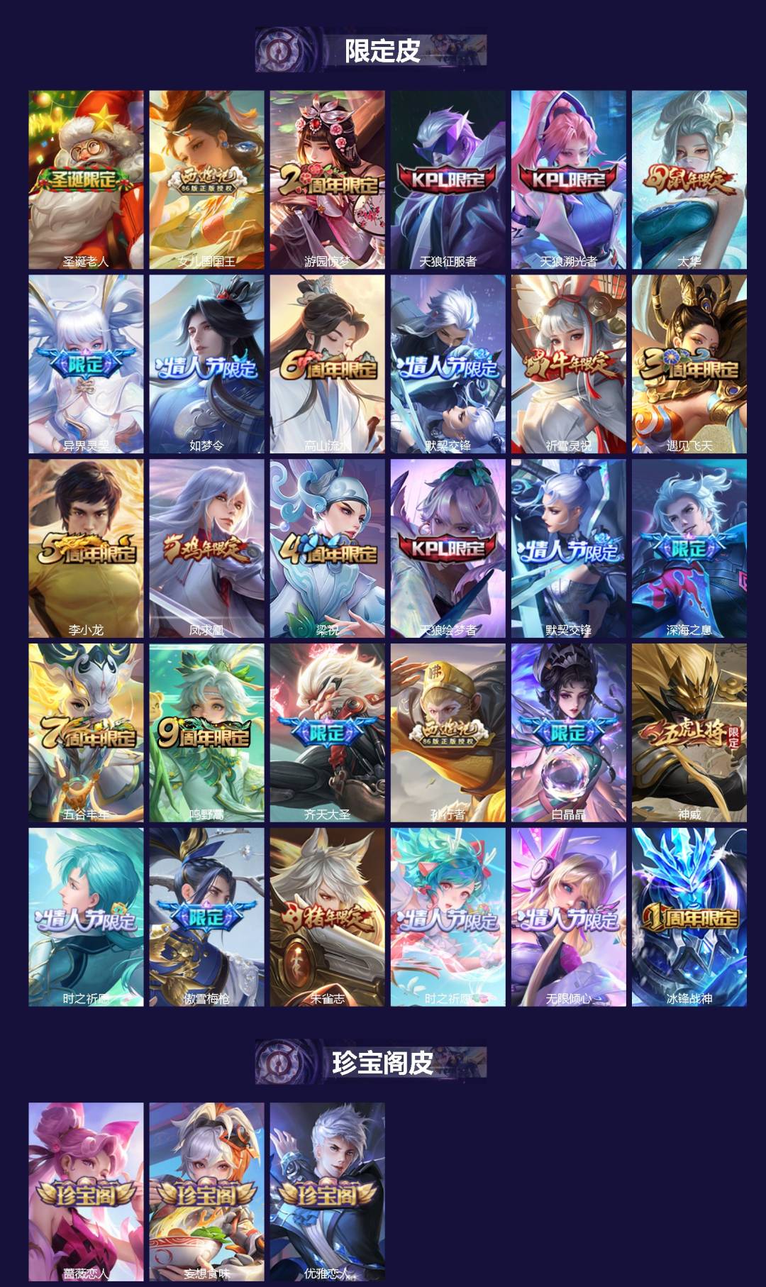 WZQM4197459王者荣耀账号详情图3