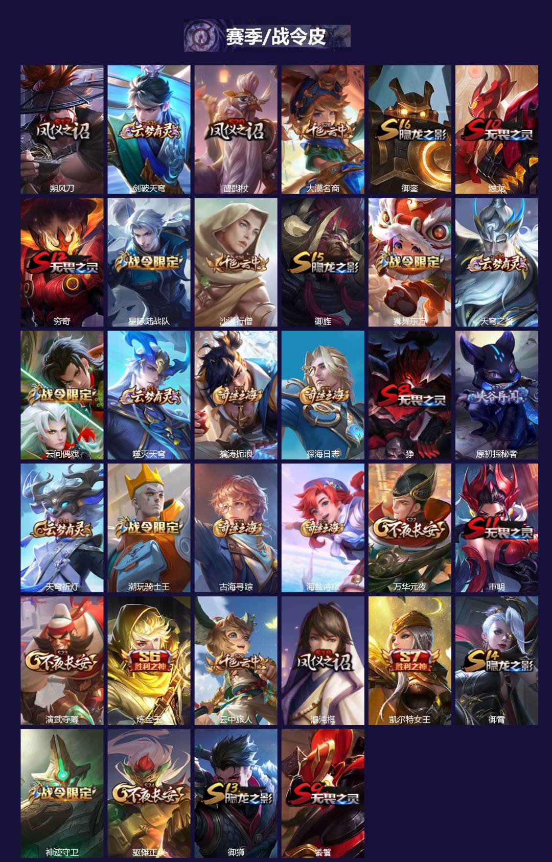 WZQM4205088王者荣耀账号详情图4