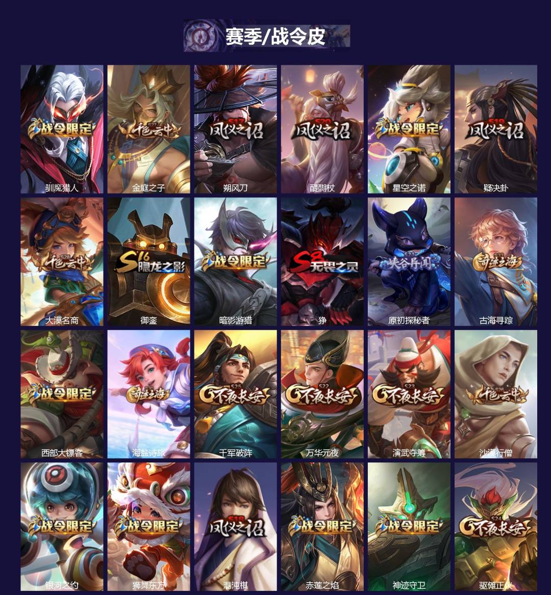 WZQM4205084王者荣耀账号详情图3