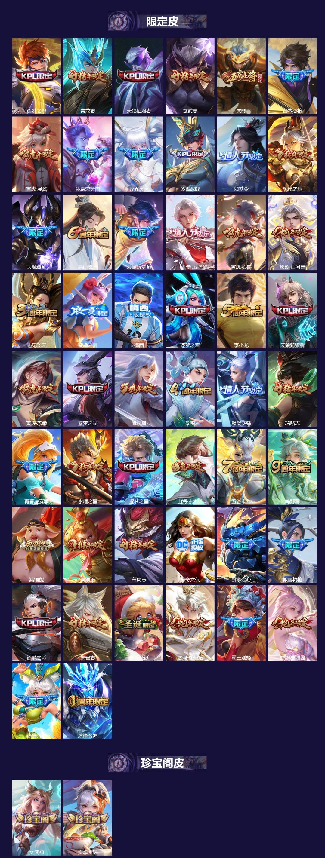 WZQM4205174王者荣耀账号详情图3