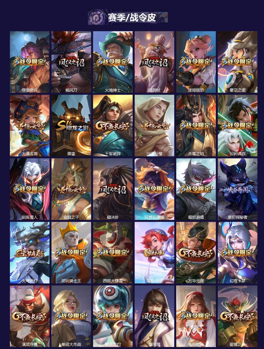 WZQM4205179王者荣耀账号详情图3