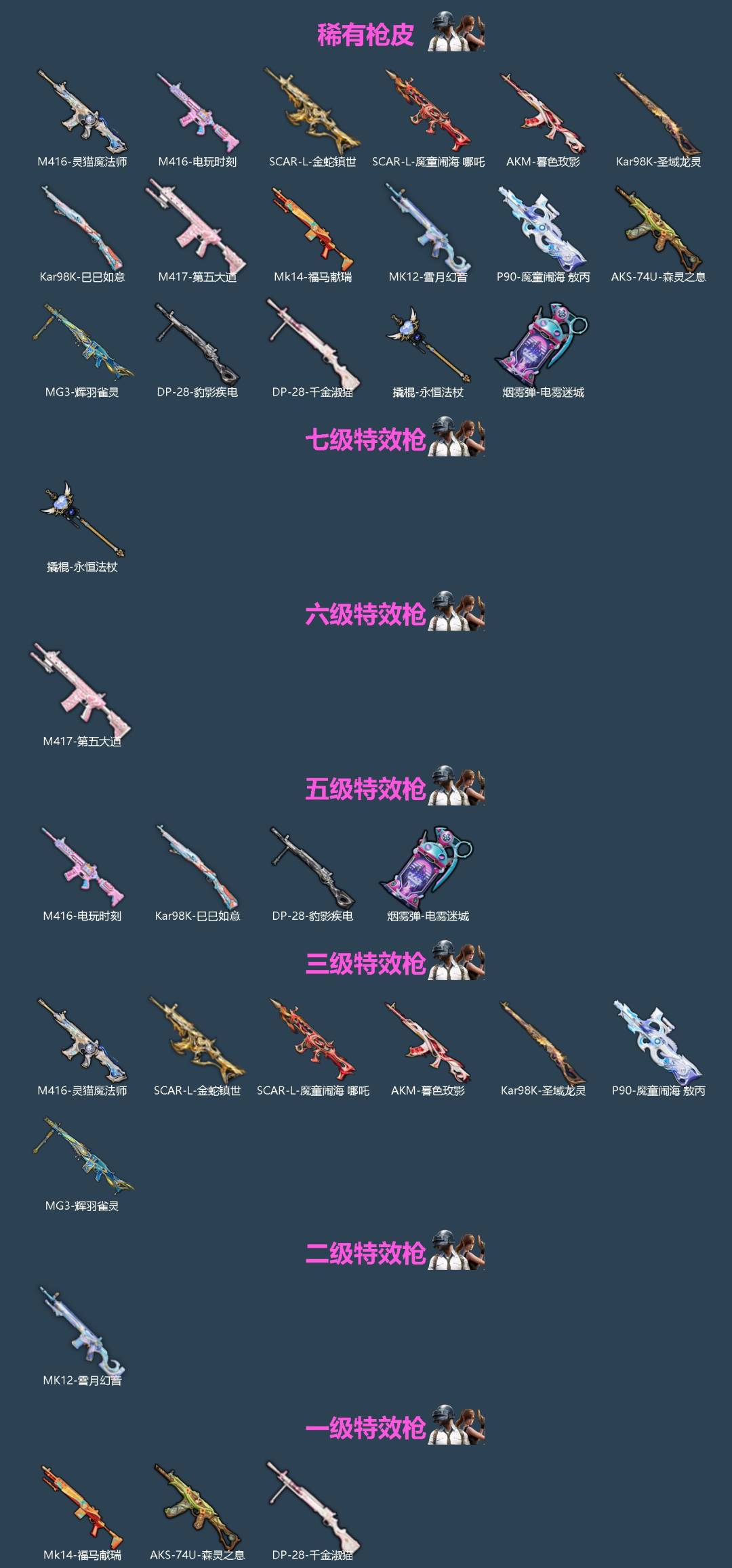 HPQM4112417和平精英账号详情图4