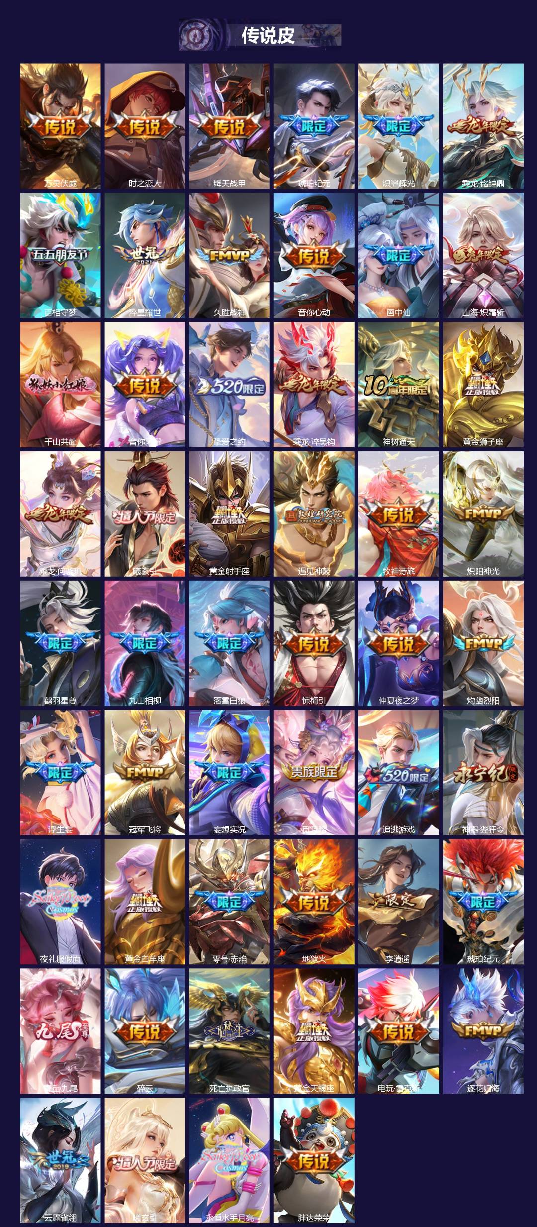 WZQM4205202王者荣耀账号详情图3