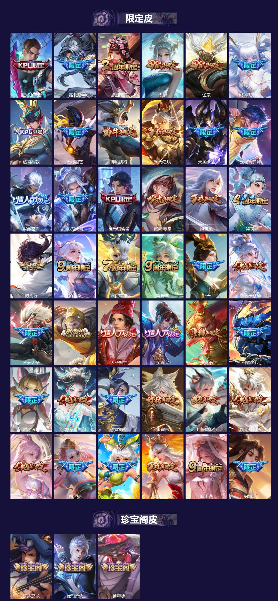 WZQM4205202王者荣耀账号详情图4