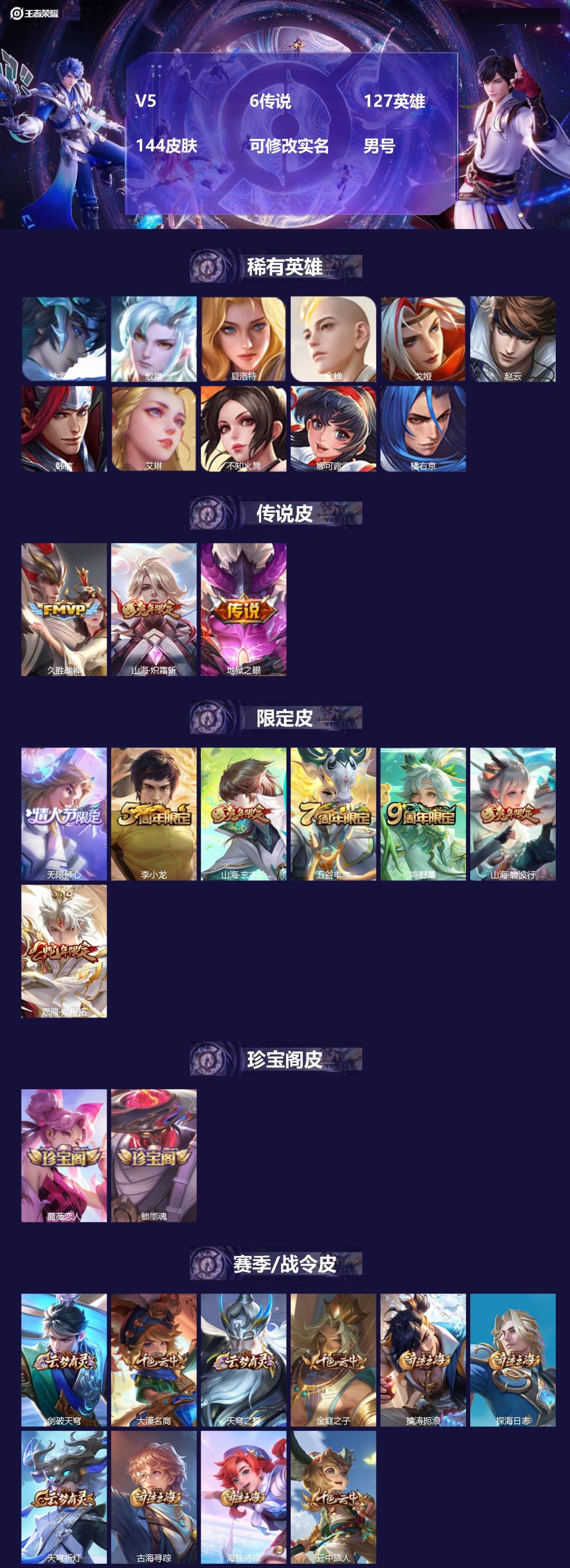 王者荣耀账号安卓QQ[17357564]V5 6传说 127英雄 144皮肤 可修改实名 男号 
【英雄全皮】敖隐全皮,