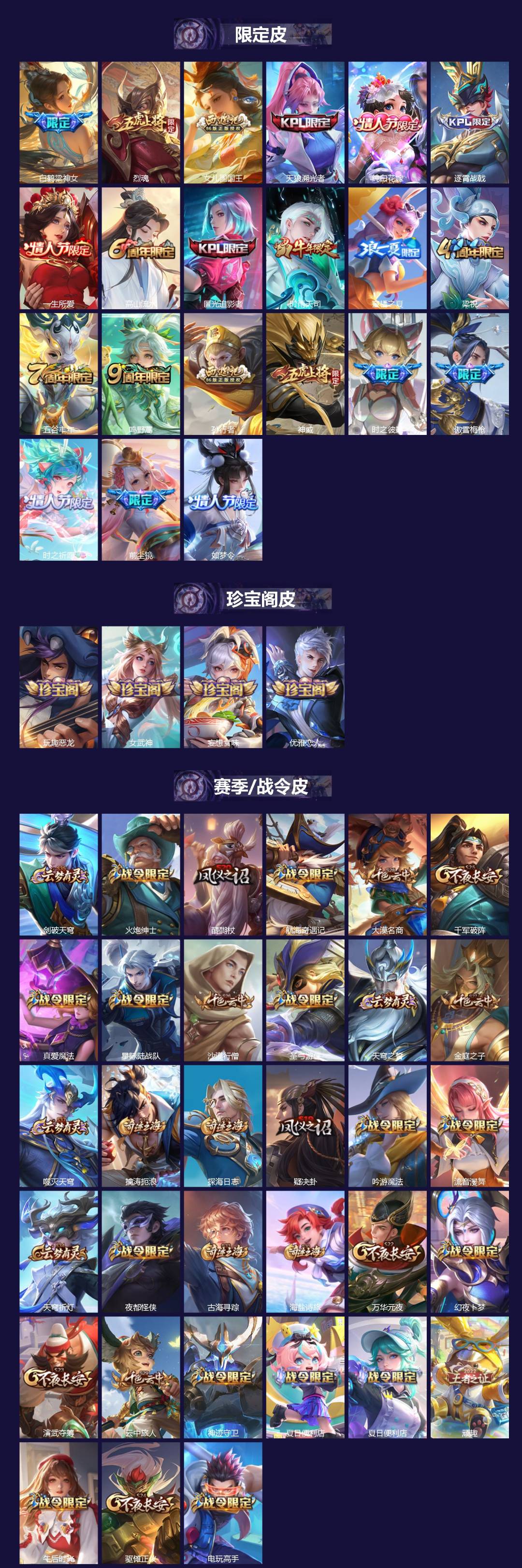 WZQM4202441王者荣耀账号详情图3