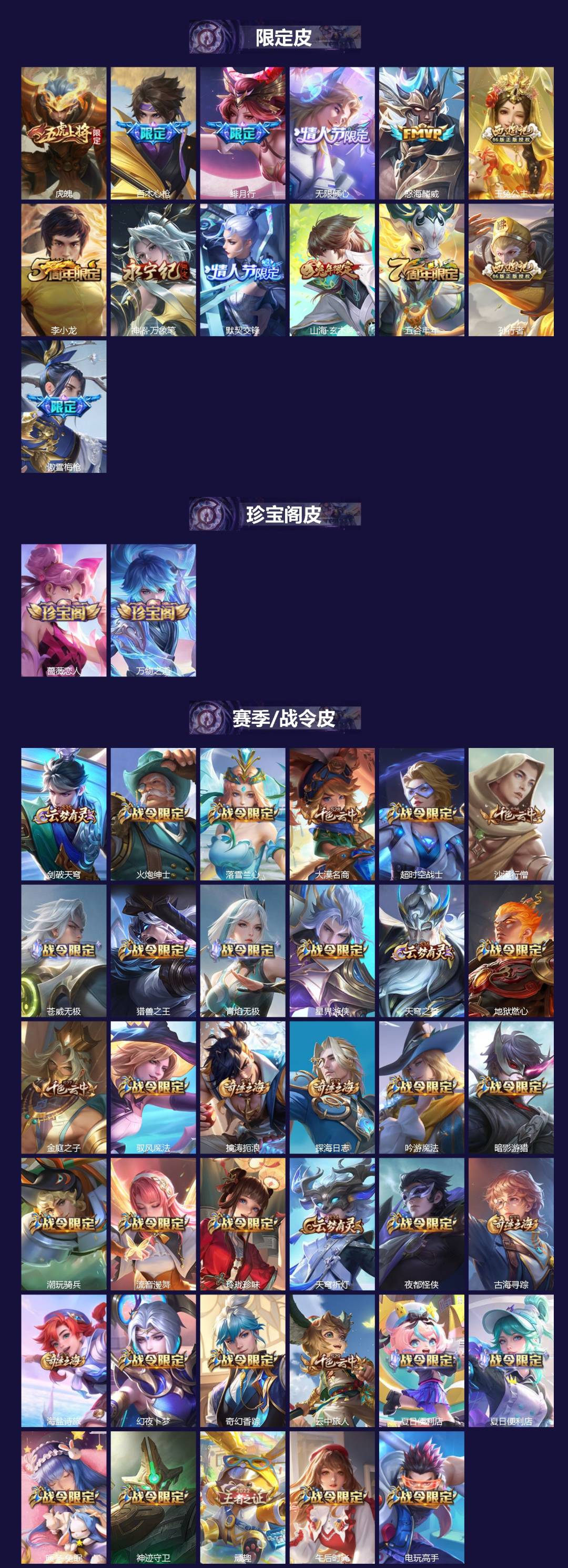 WZQM4205616王者荣耀账号详情图3