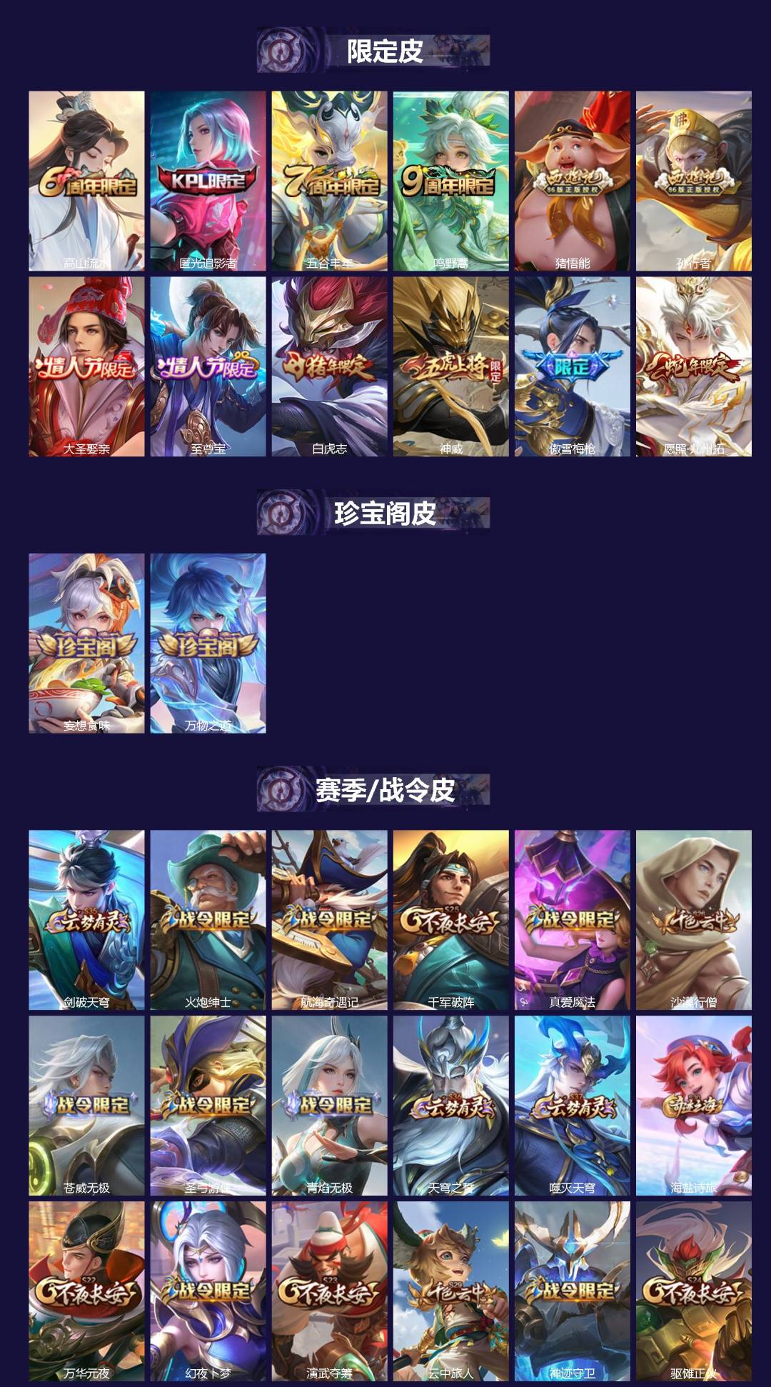 WZQM4205631王者荣耀账号详情图3