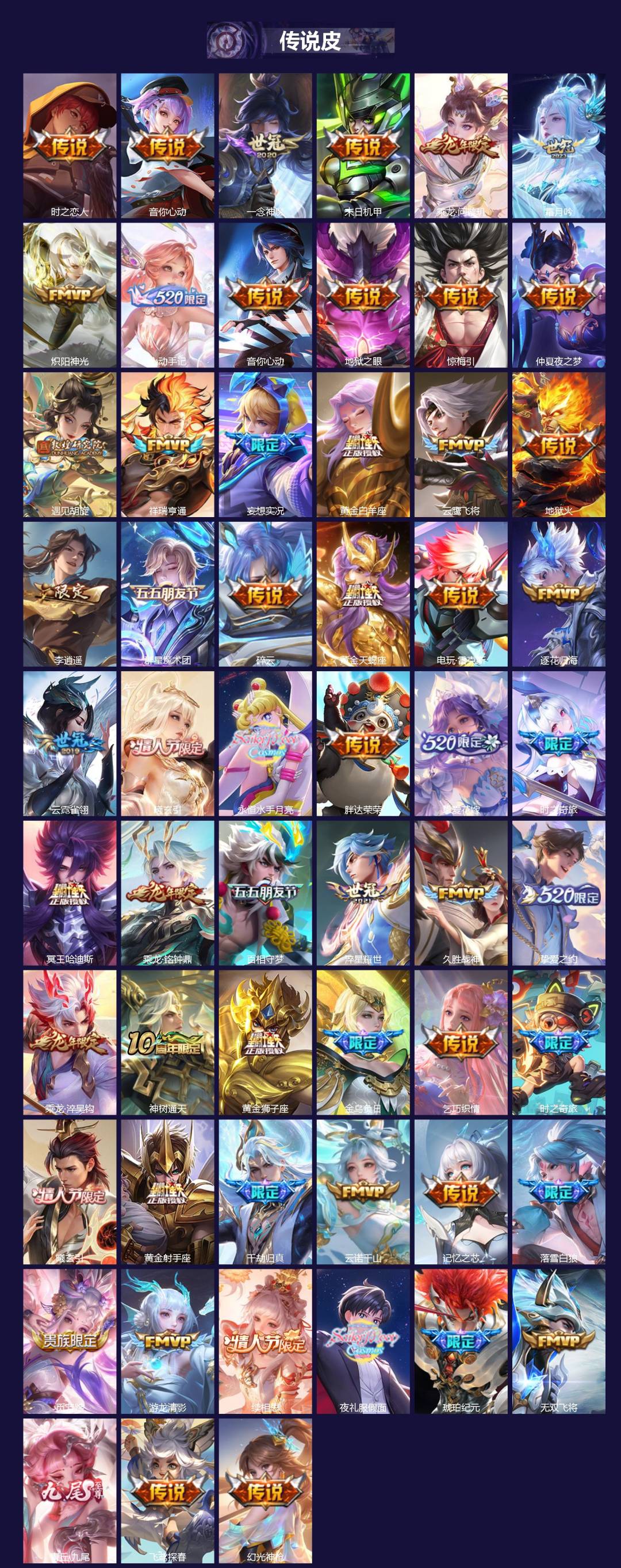 WZLX4218154王者荣耀账号详情图2