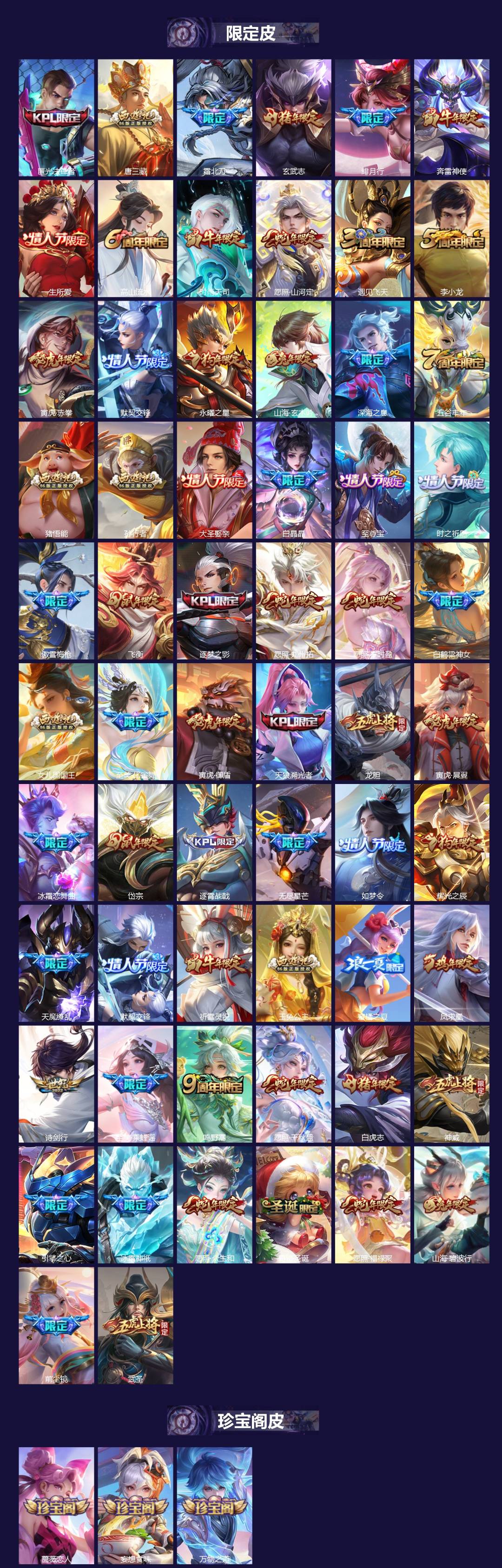 WZLX4218154王者荣耀账号详情图3