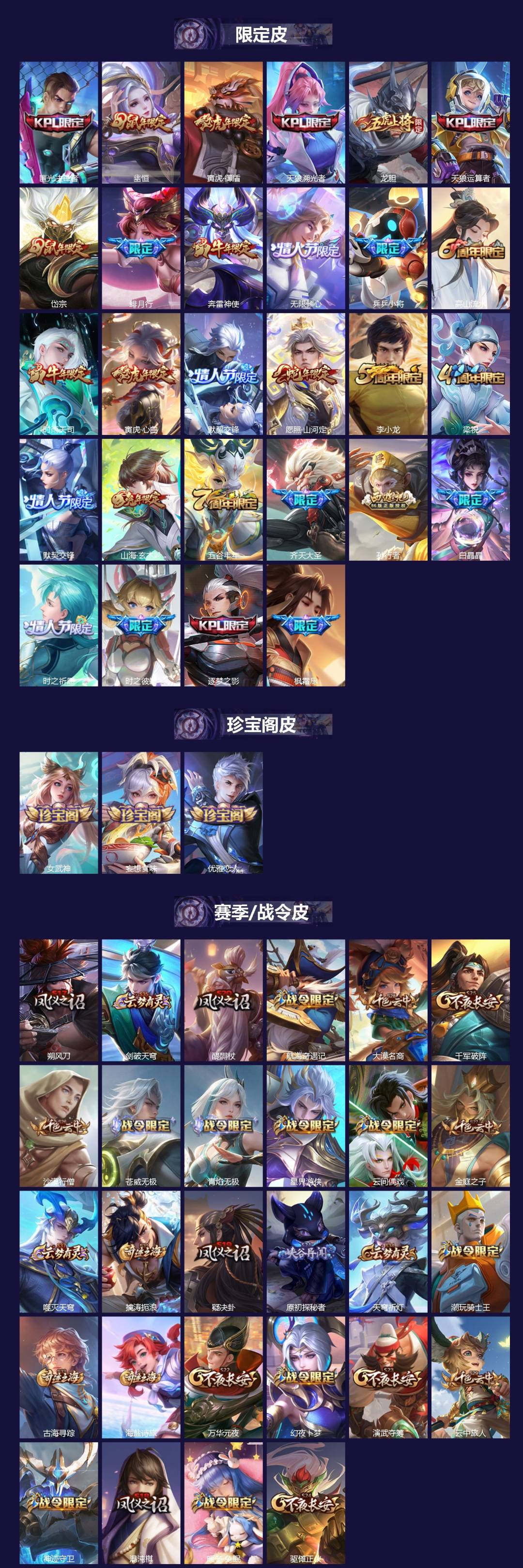 WZQM4205738王者荣耀账号详情图3