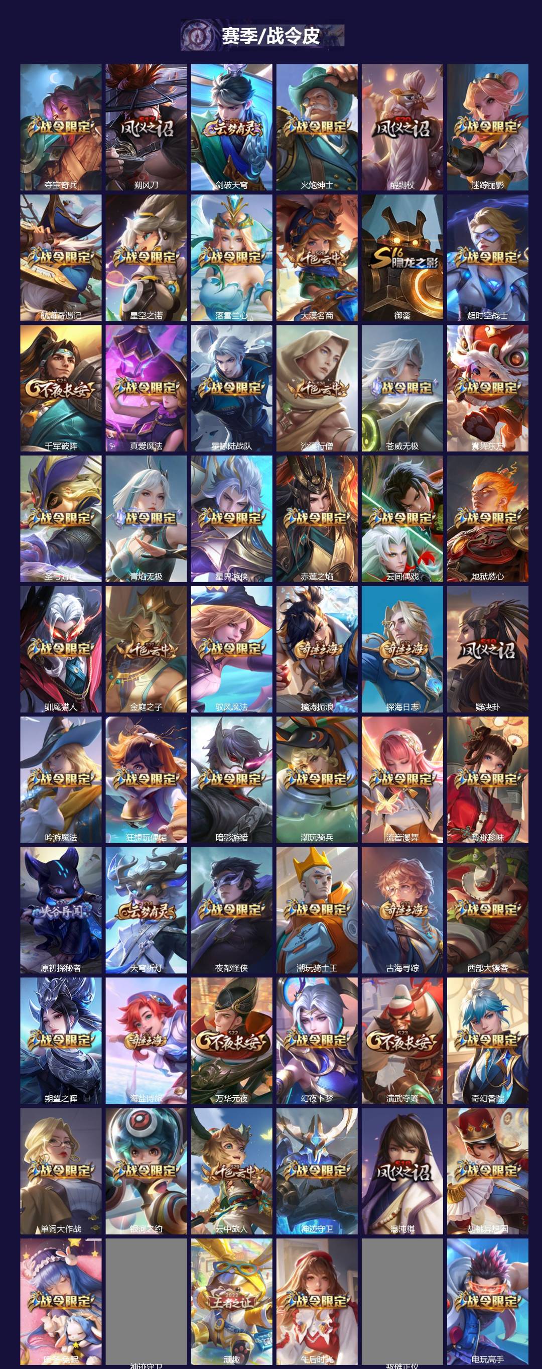 WZQM4205741王者荣耀账号详情图4