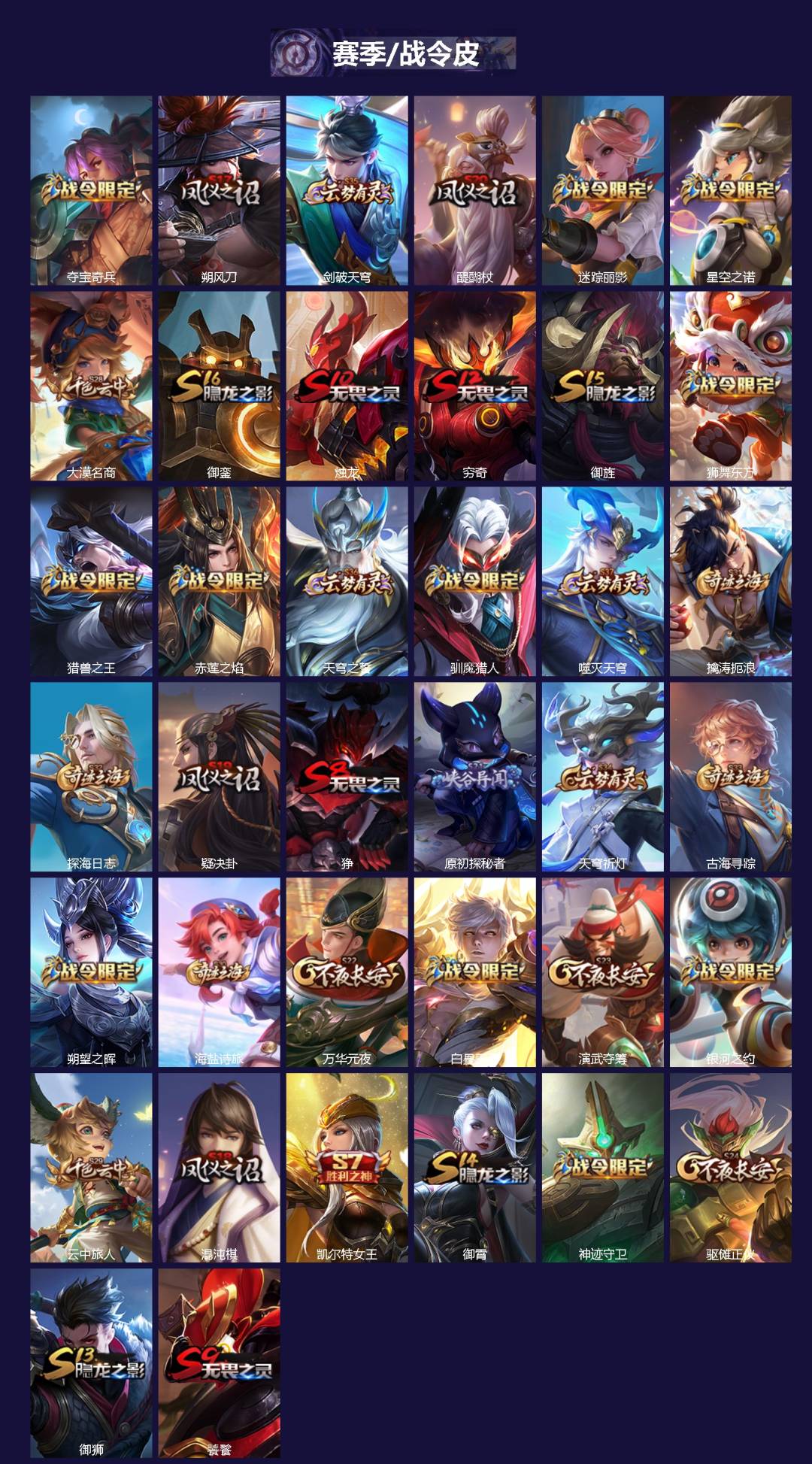 WZQM4206583王者荣耀账号详情图3