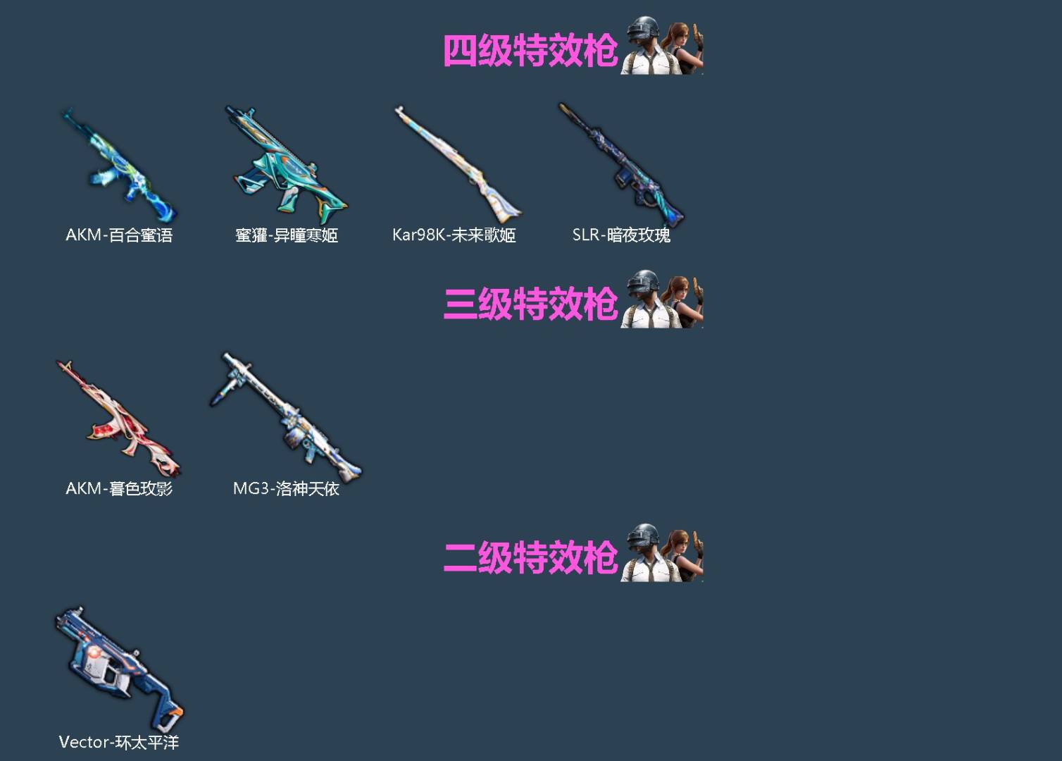 HPQM4113214和平精英账号详情图4