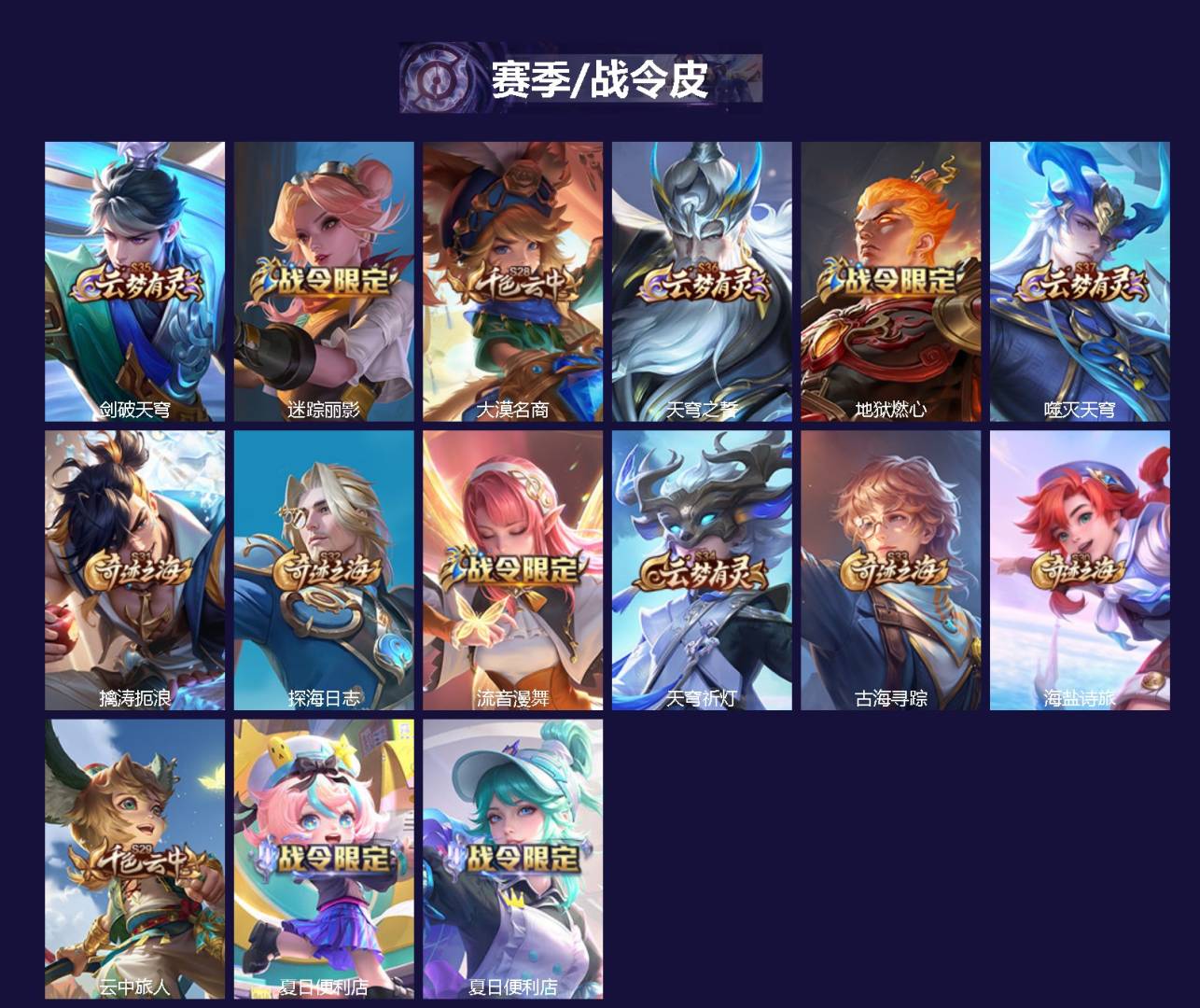 WZQM4206594王者荣耀账号详情图3