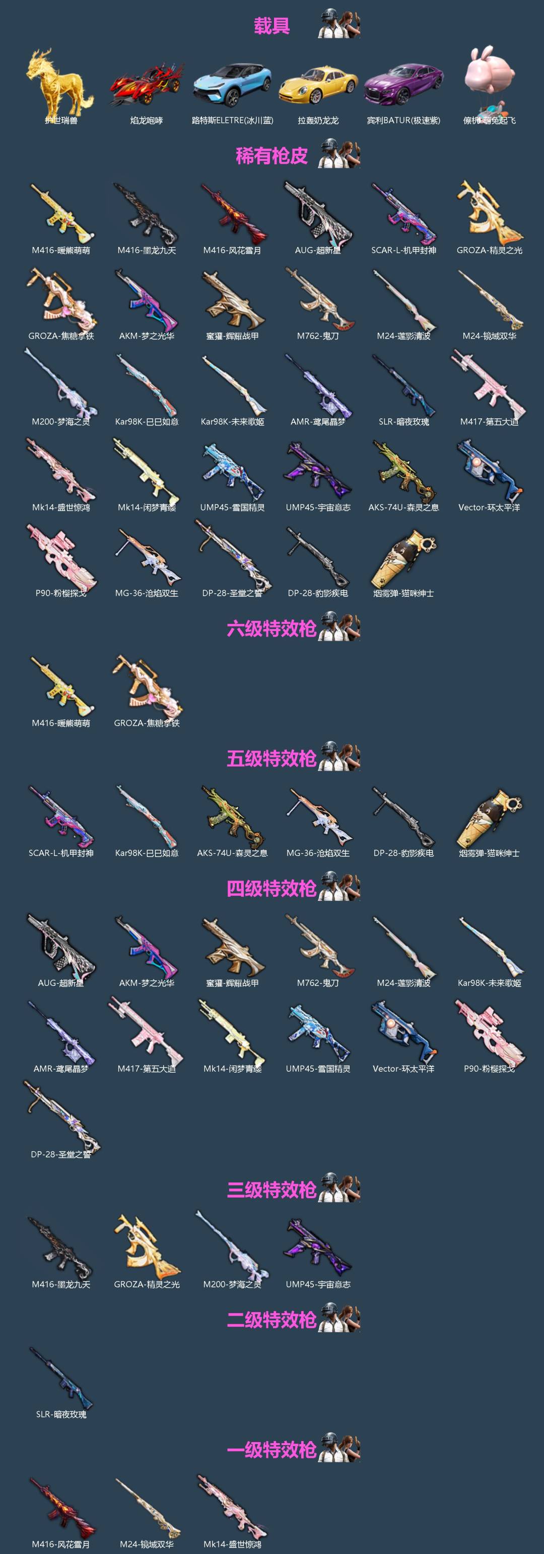 HPQM4113222和平精英账号详情图4