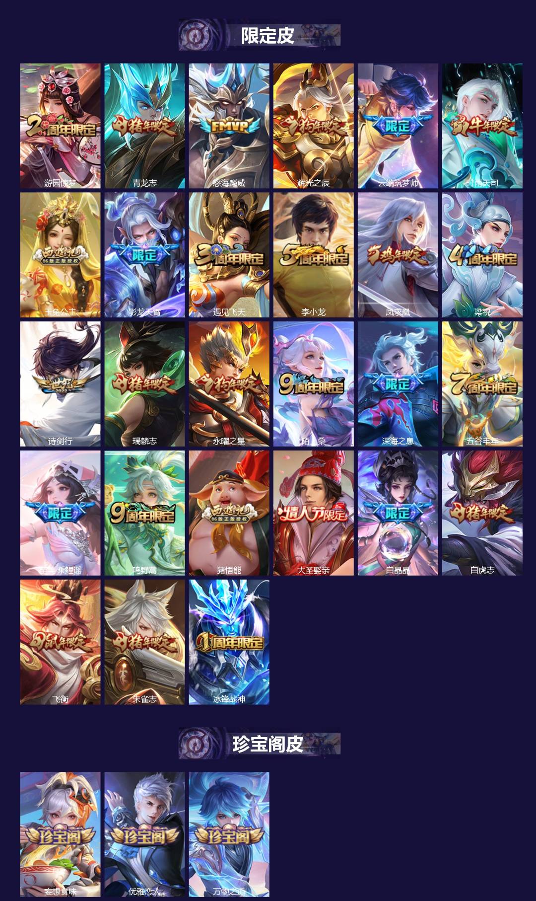 WZQM4206604王者荣耀账号详情图3