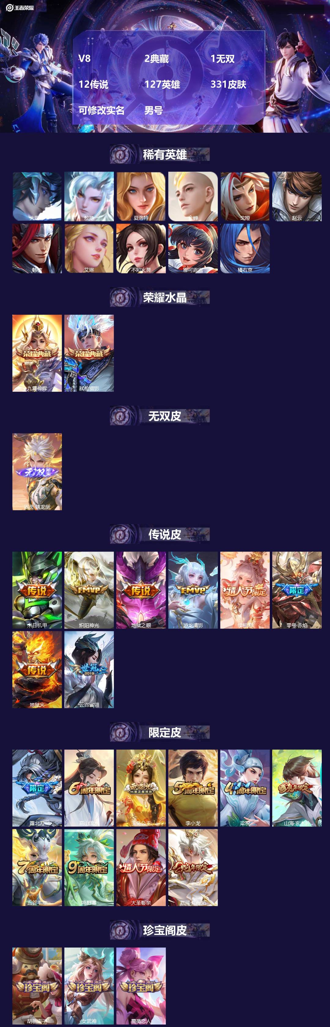 王者荣耀账号安卓QQ[17387952]V8 2典藏 1无双 12传说 127英雄 331皮肤 可修改实名 男号 
【英