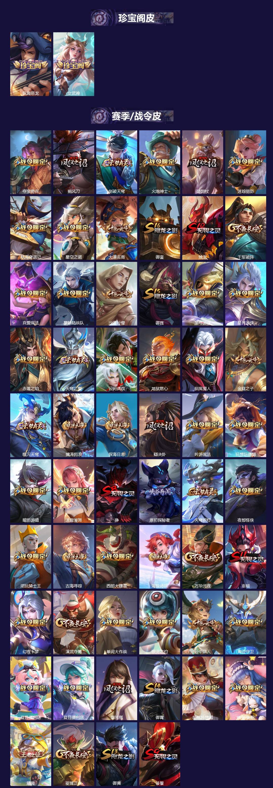 WZQM4206637王者荣耀账号详情图3