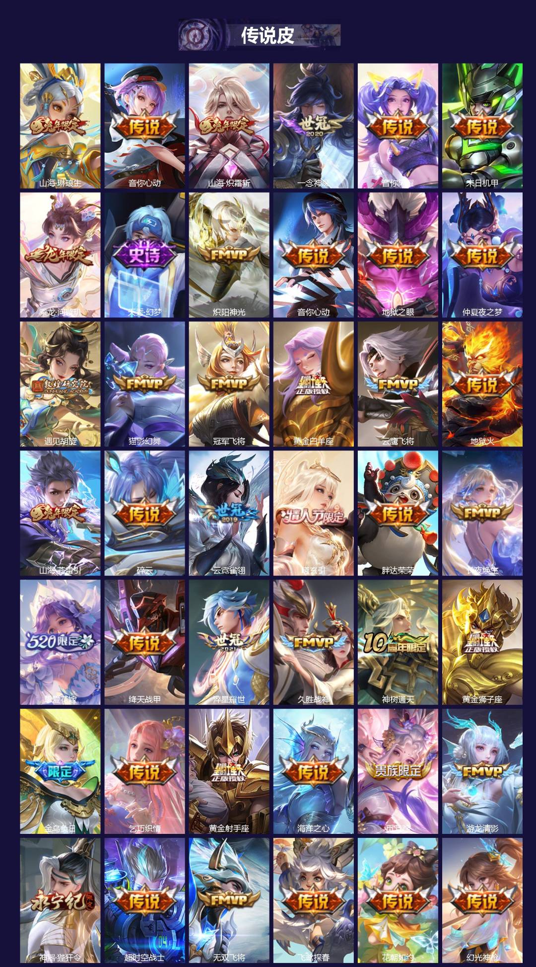 WZQM4206661王者荣耀账号详情图3