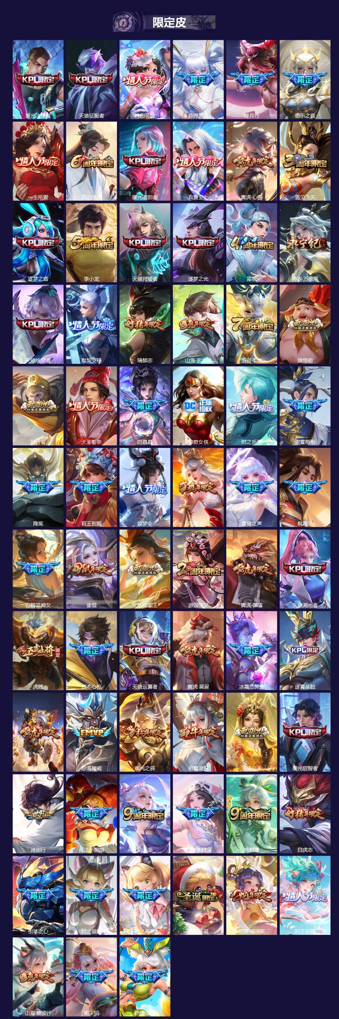 WZQM4206661王者荣耀账号详情图4