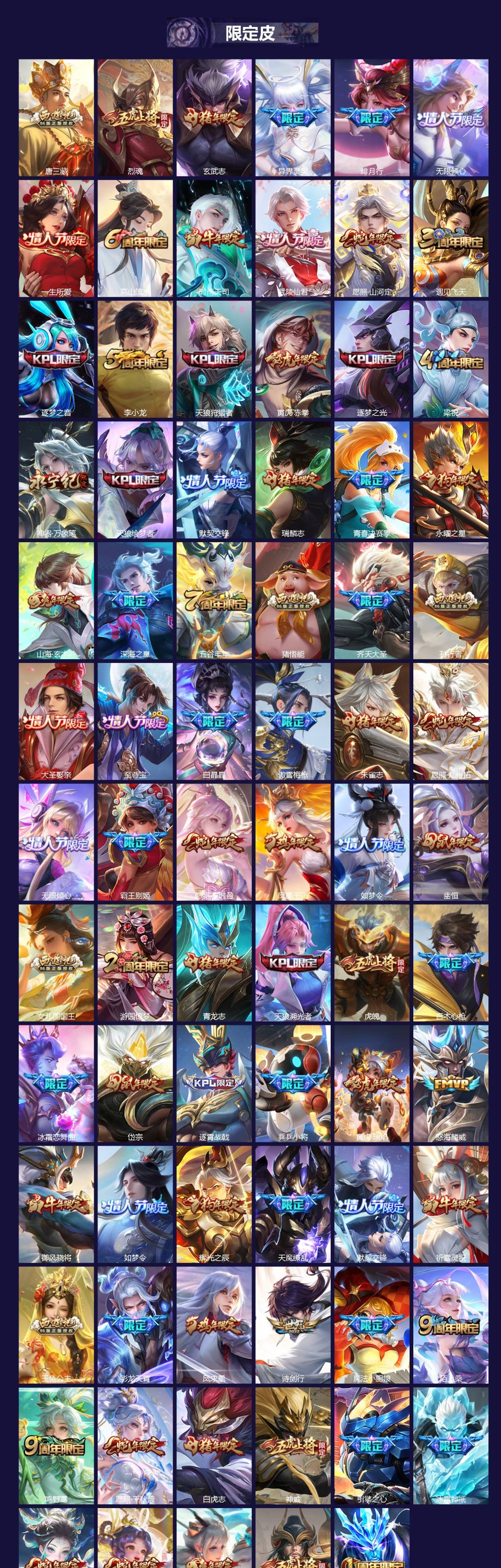 WZCMW4214850王者荣耀账号详情图3