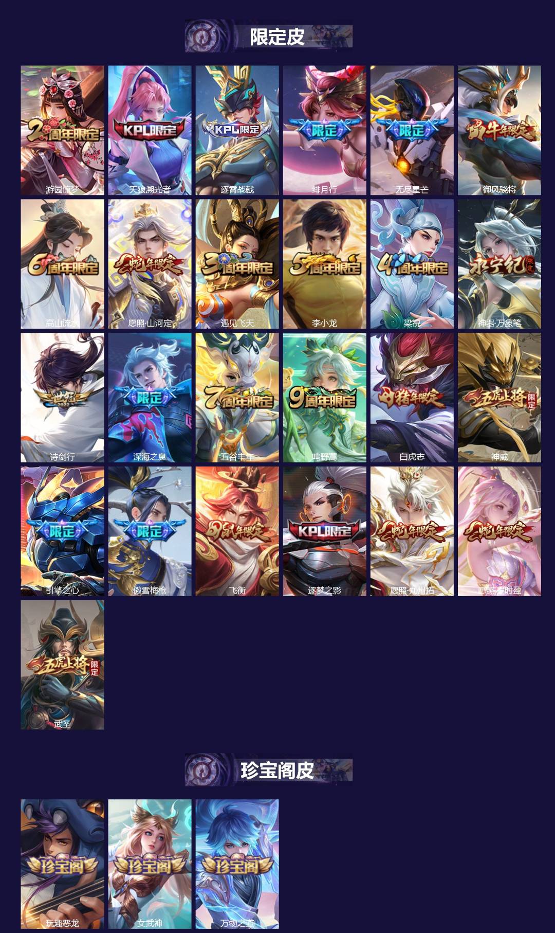 WZQM4206829王者荣耀账号详情图3