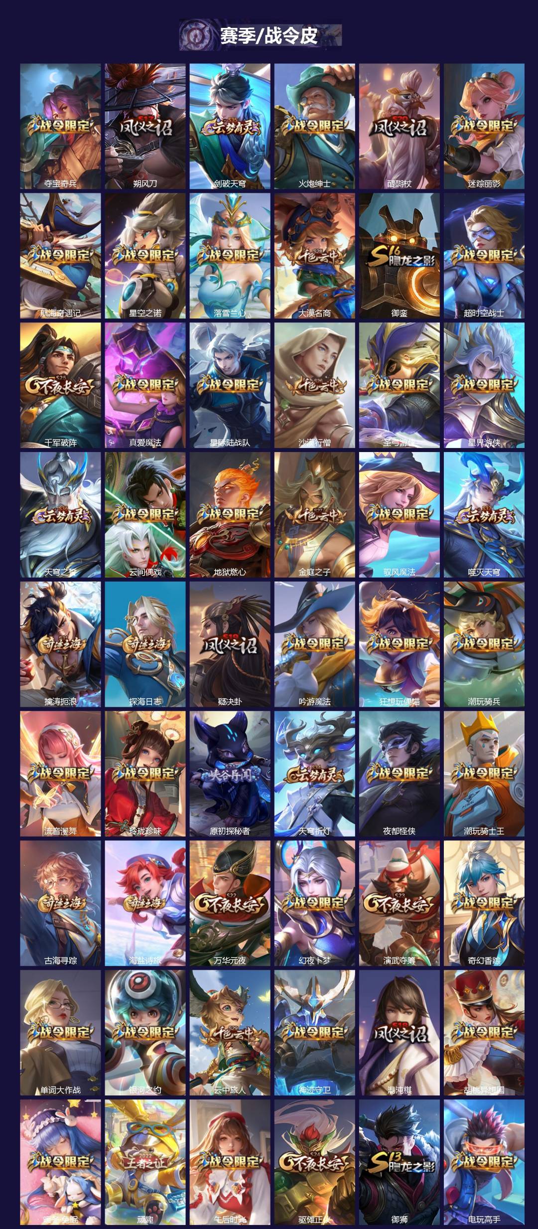 WZQM4206829王者荣耀账号详情图4