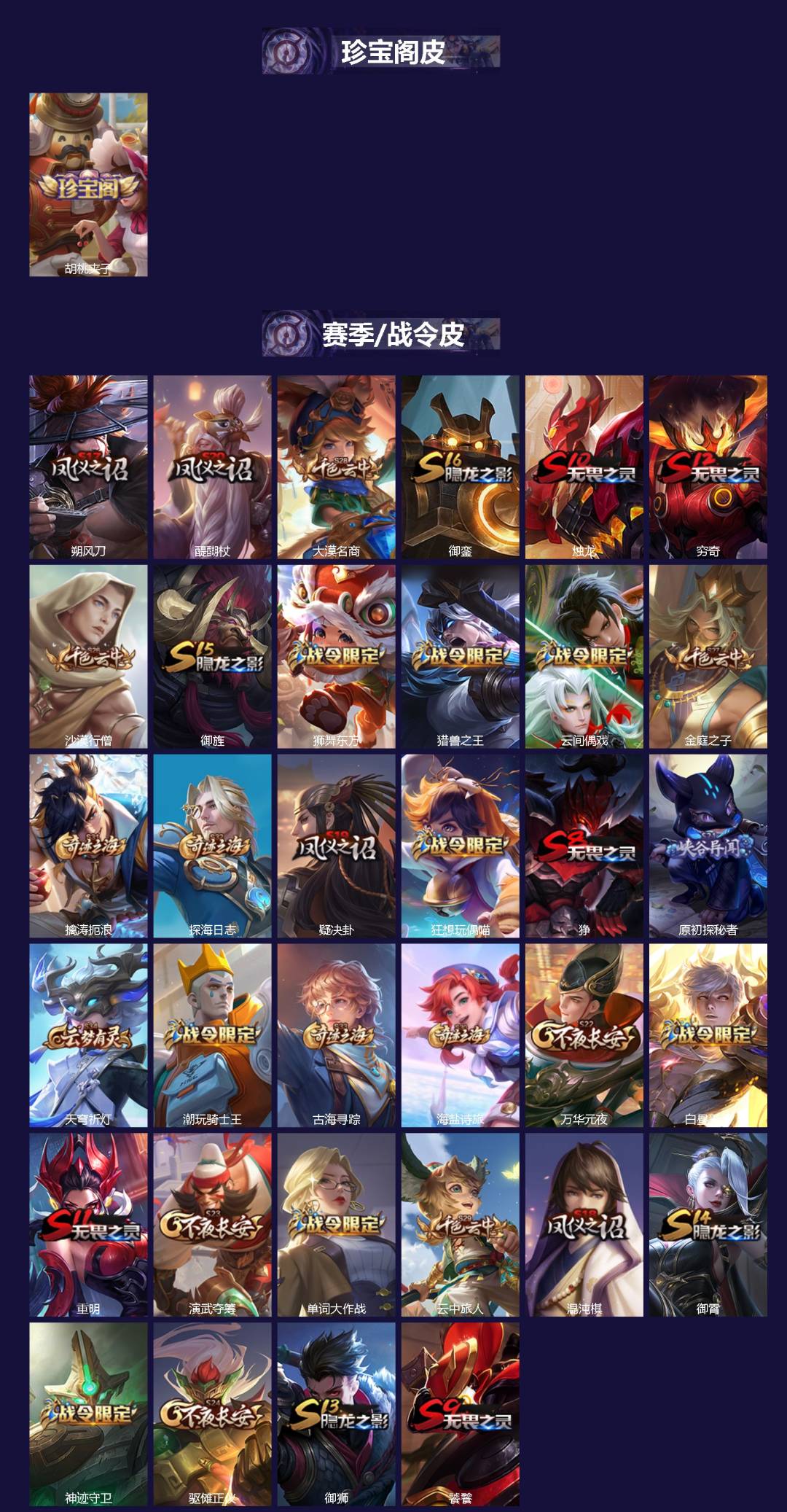 WZQM4206833王者荣耀账号详情图3