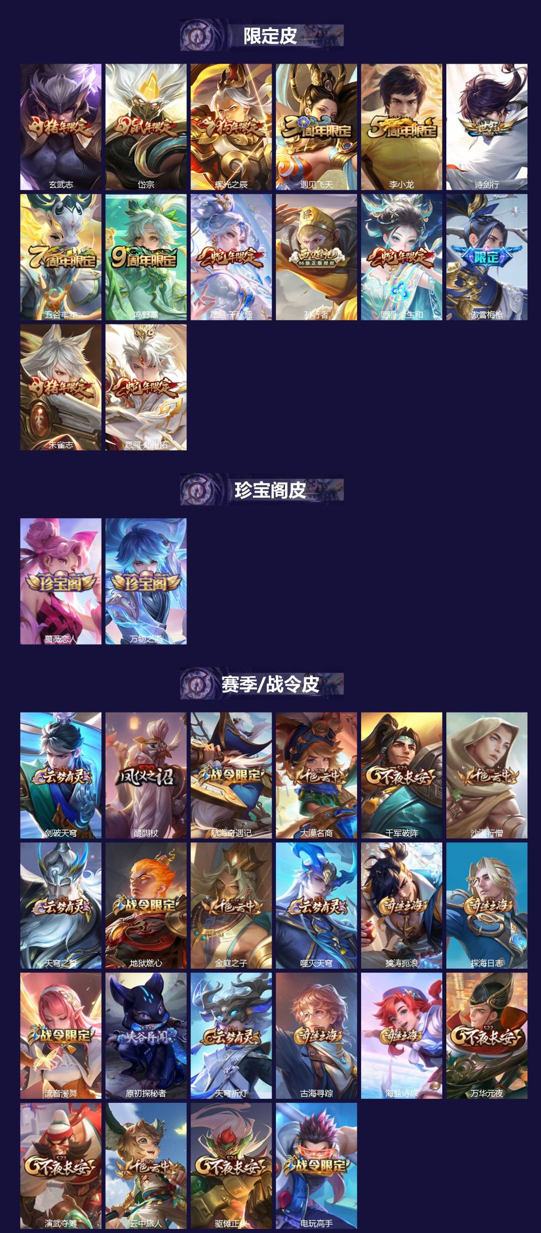 WZQM4206838王者荣耀账号详情图3