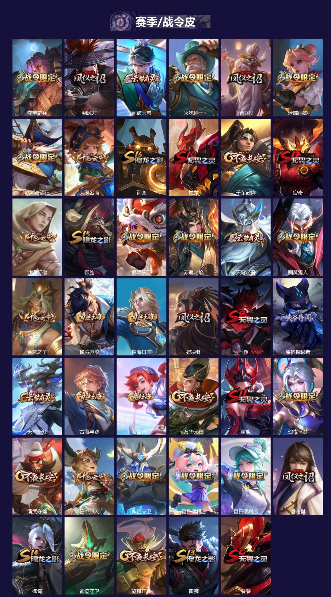 WZCMW4214891王者荣耀账号详情图2