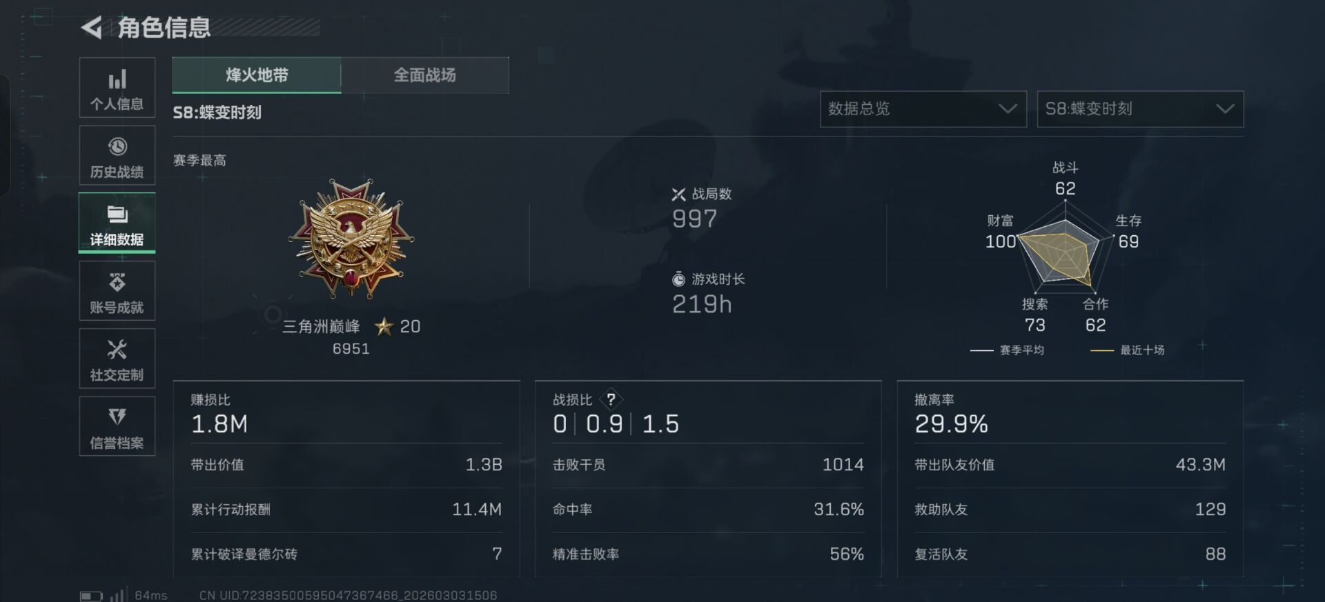 SJZCMW470615三角洲行动账号详情图24